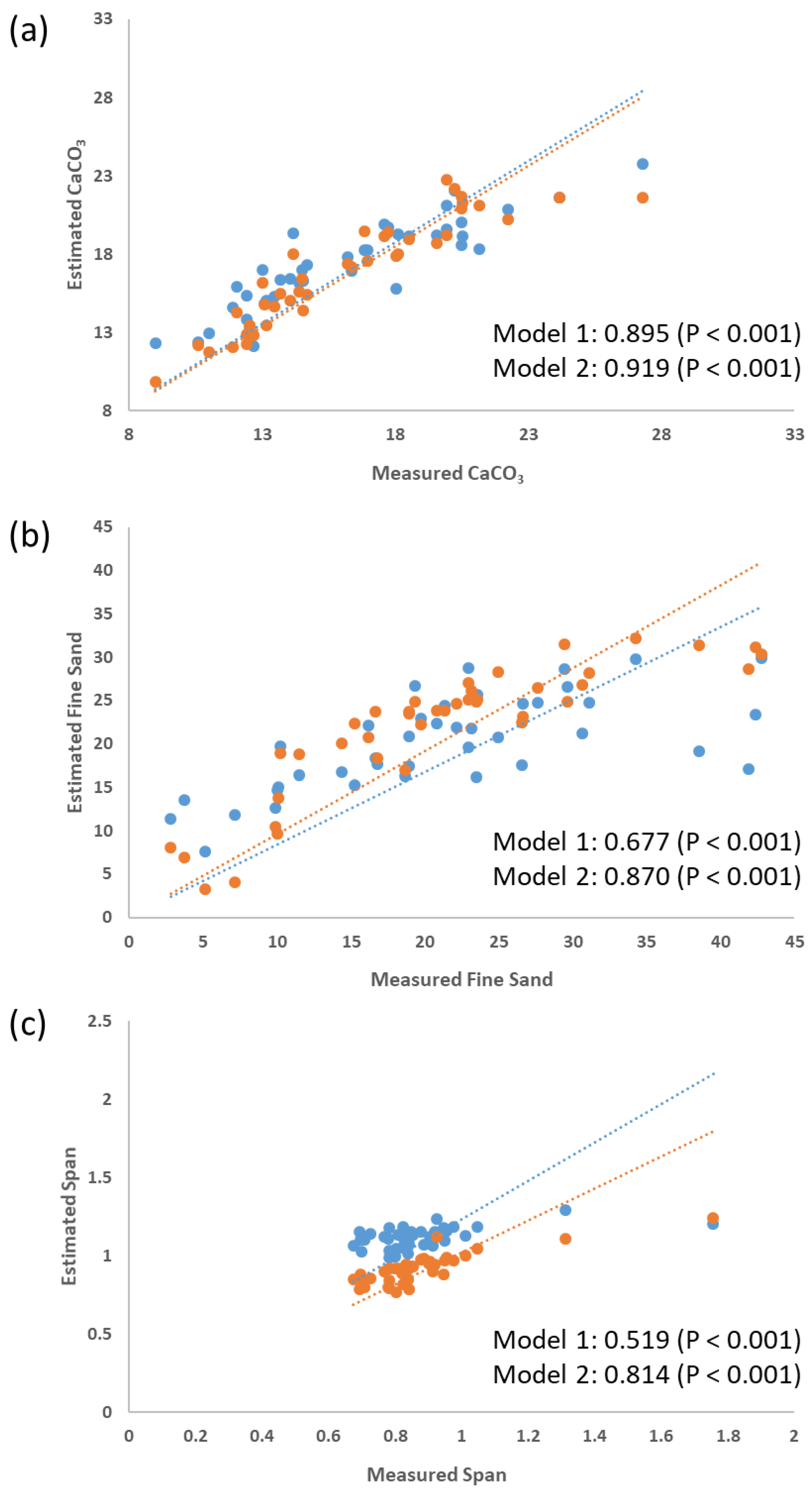 Applsci 12 06826 g007