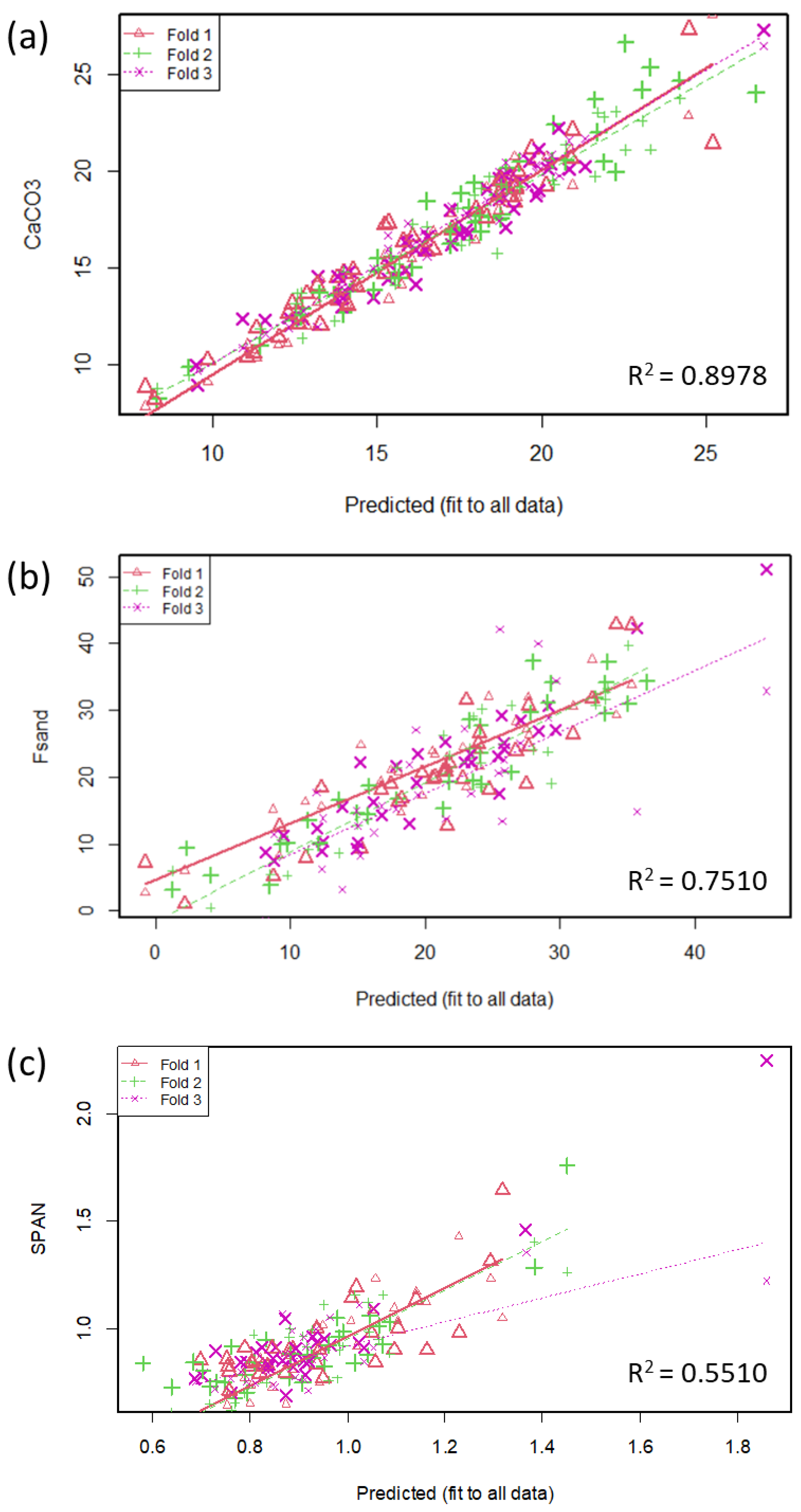 Applsci 12 06826 g008