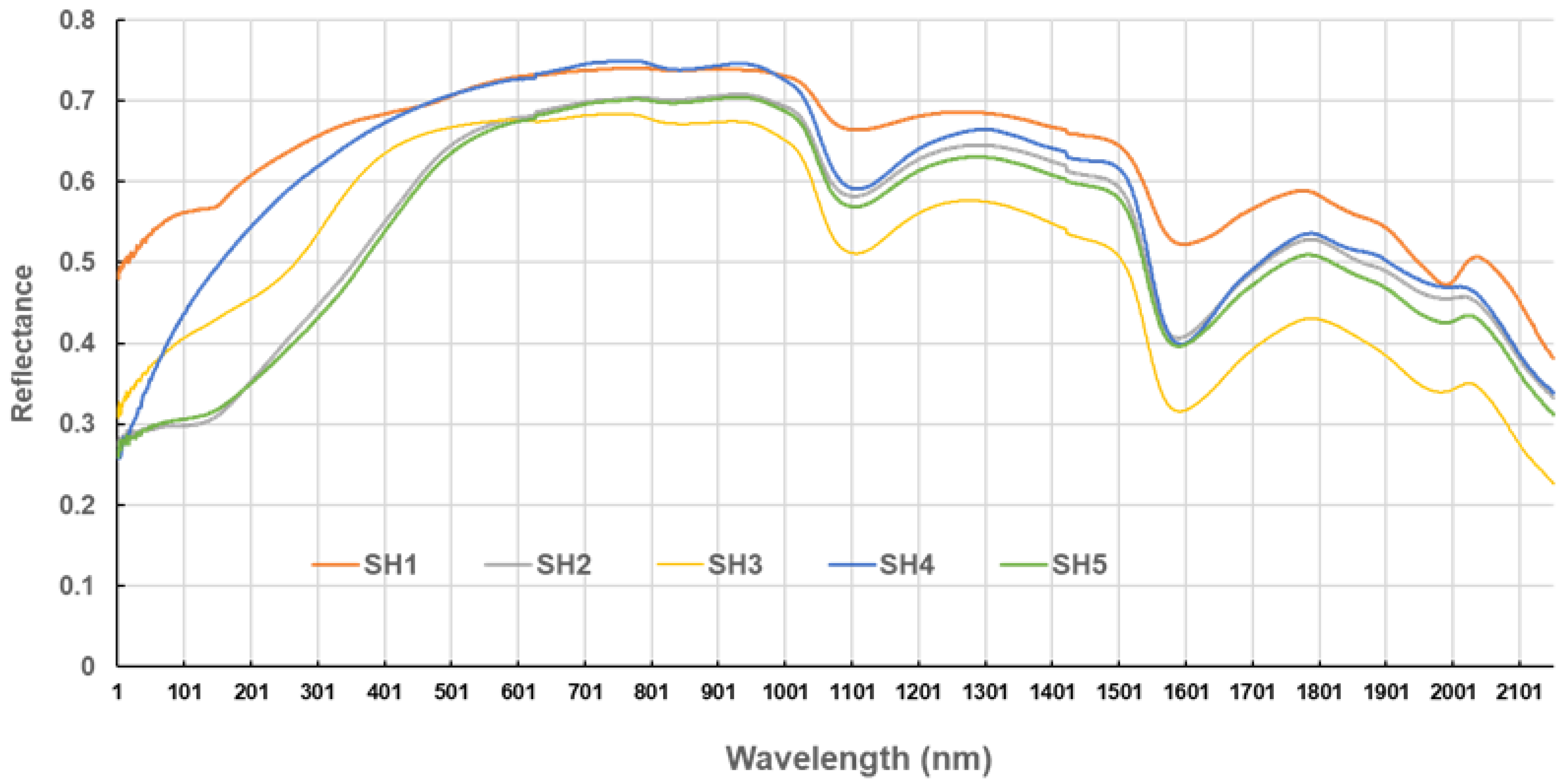 Applsci 12 06826 g009