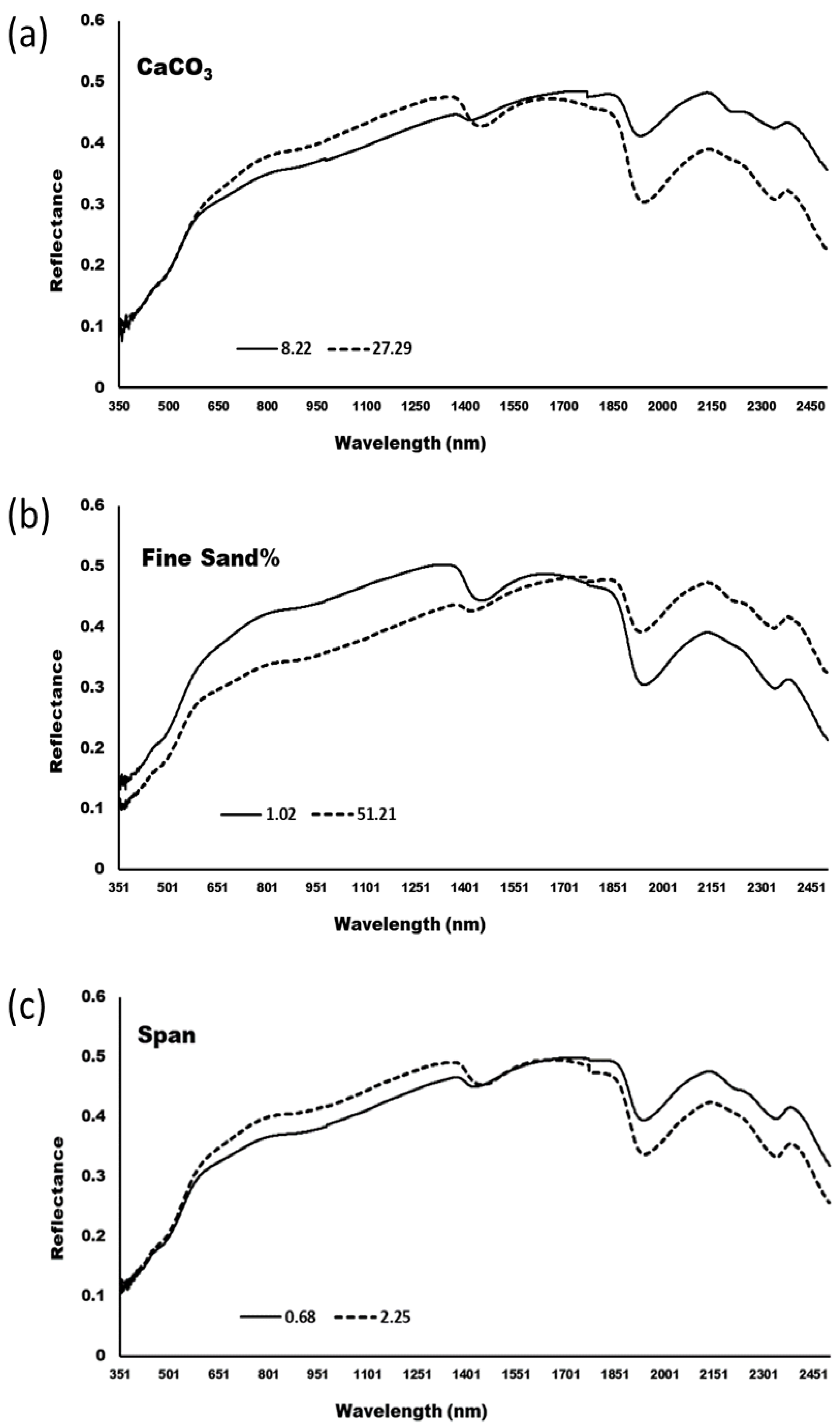Applsci 12 06826 g010