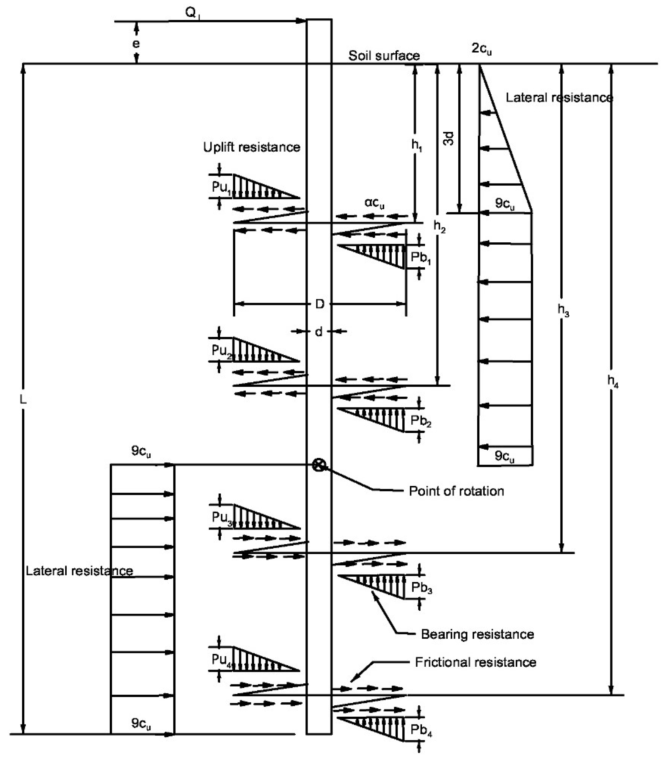 Applsci 12 06827 g003