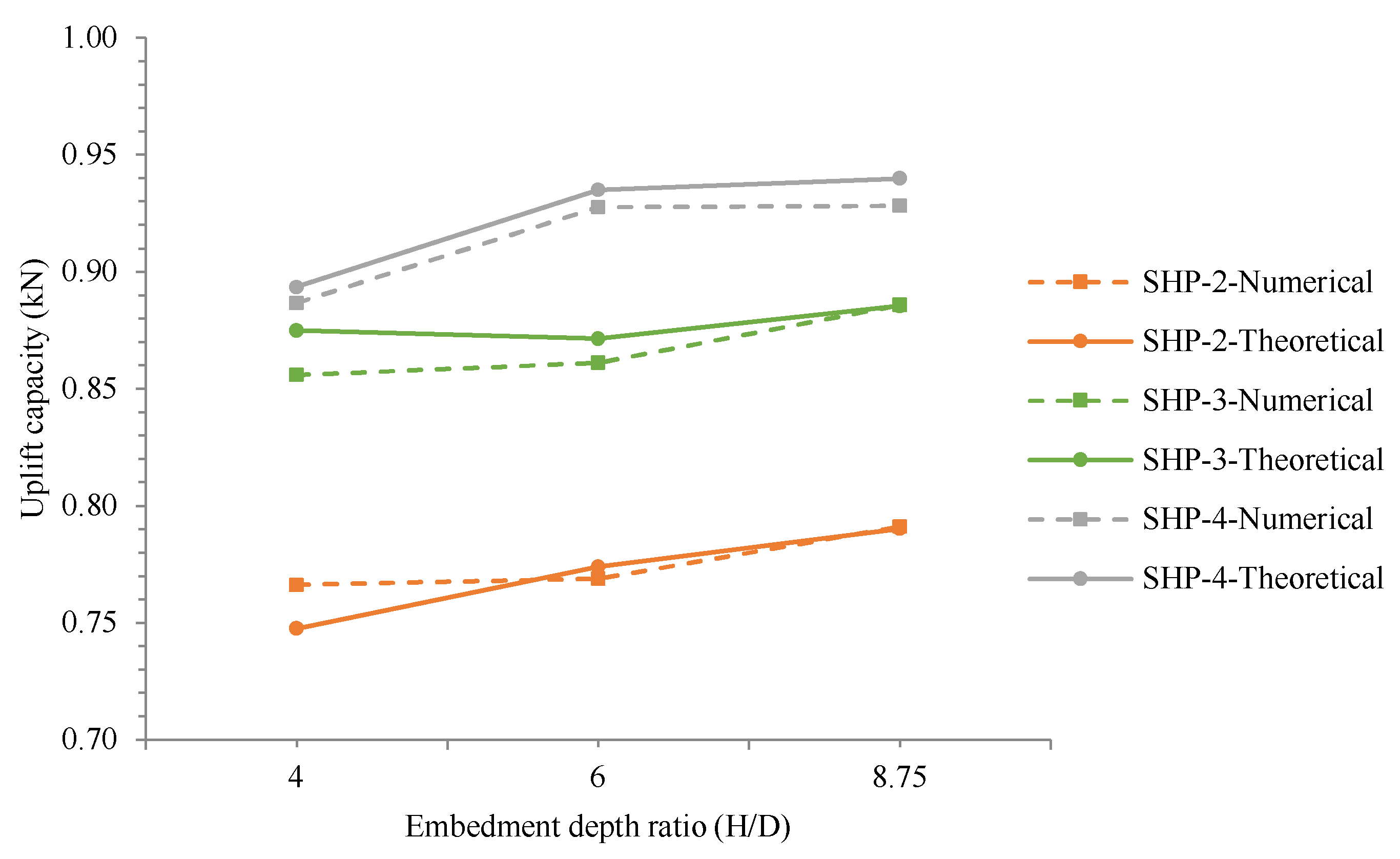 Applsci 12 06827 g009