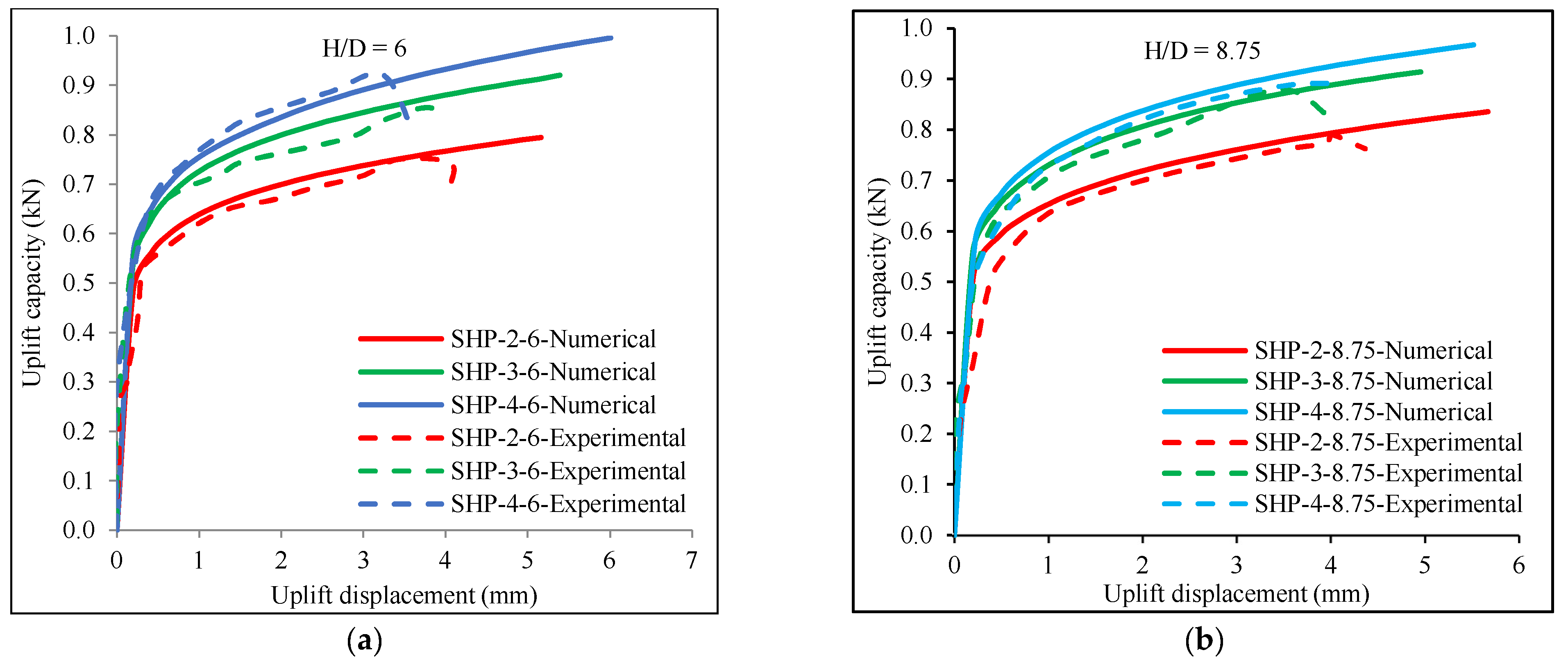 Applsci 12 06827 g011