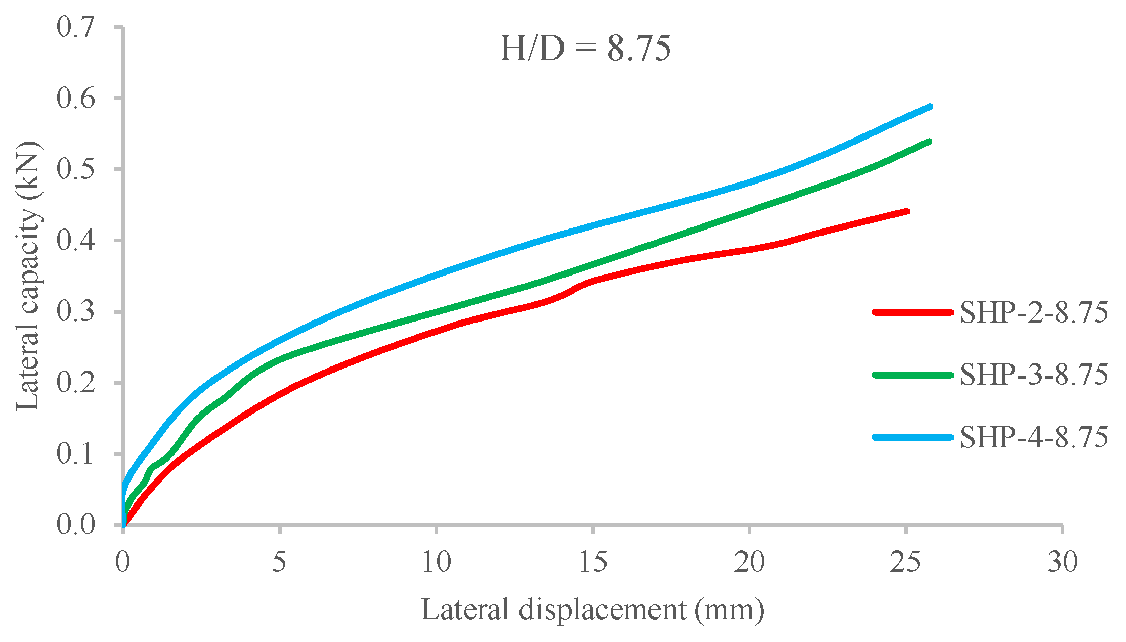 Applsci 12 06827 g012