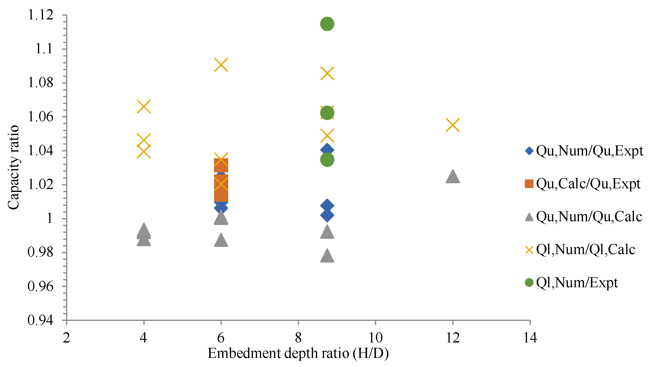 Applsci 12 06827 g014