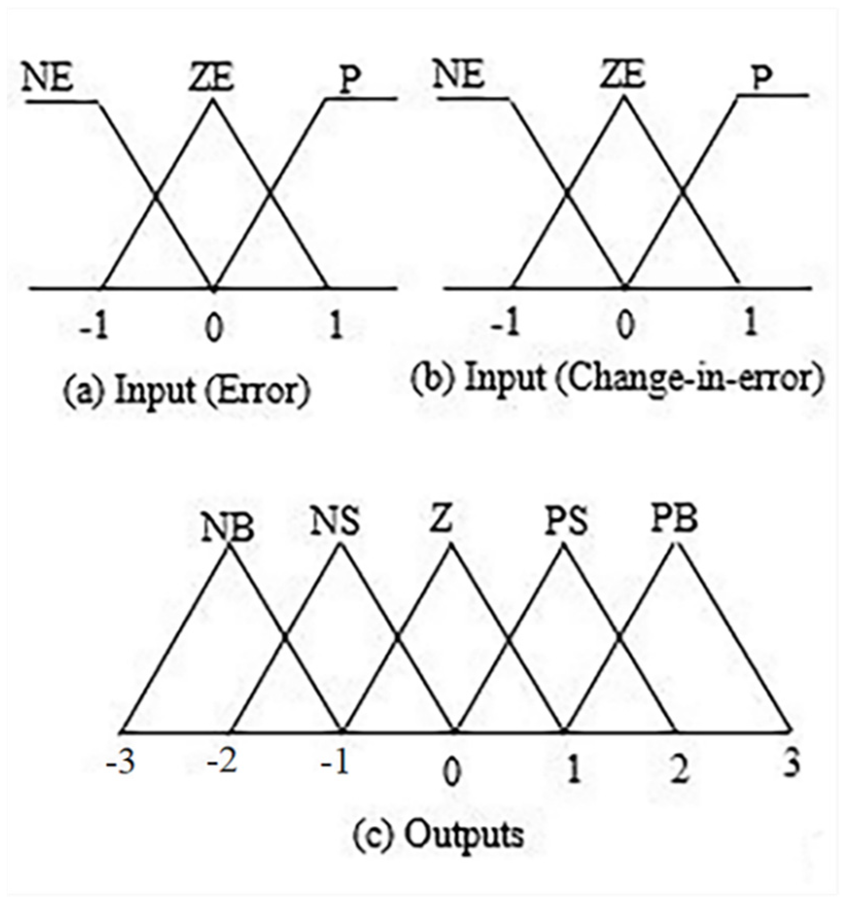 Applsci 12 06832 g004 Applsci 12 06832 g004