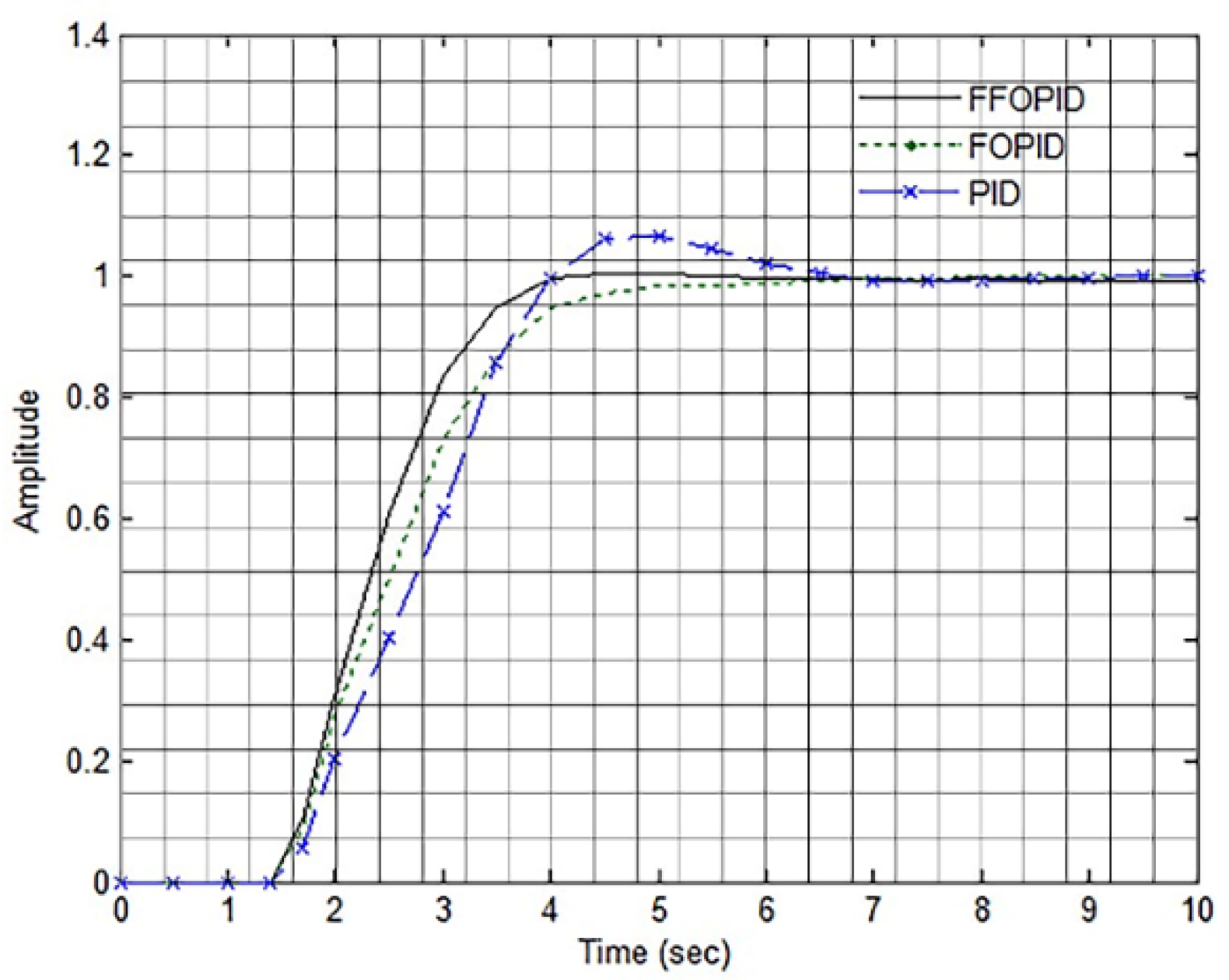 Applsci 12 06832 g005 Applsci 12 06832 g005