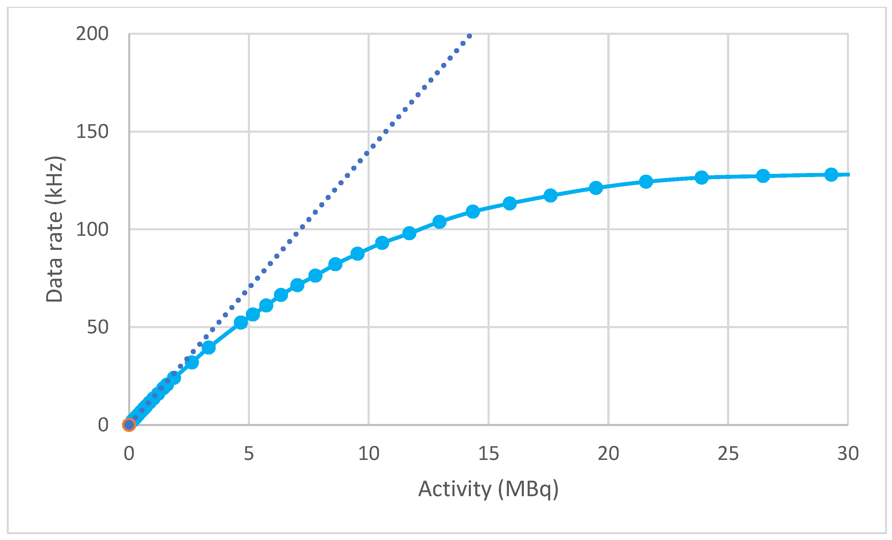 Applsci 12 06833 g005 550