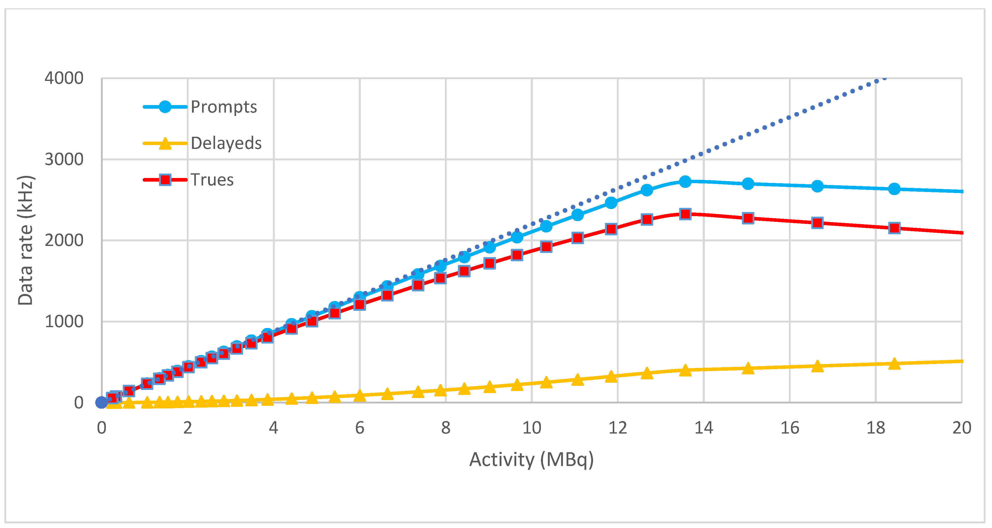 Applsci 12 06833 g006 550