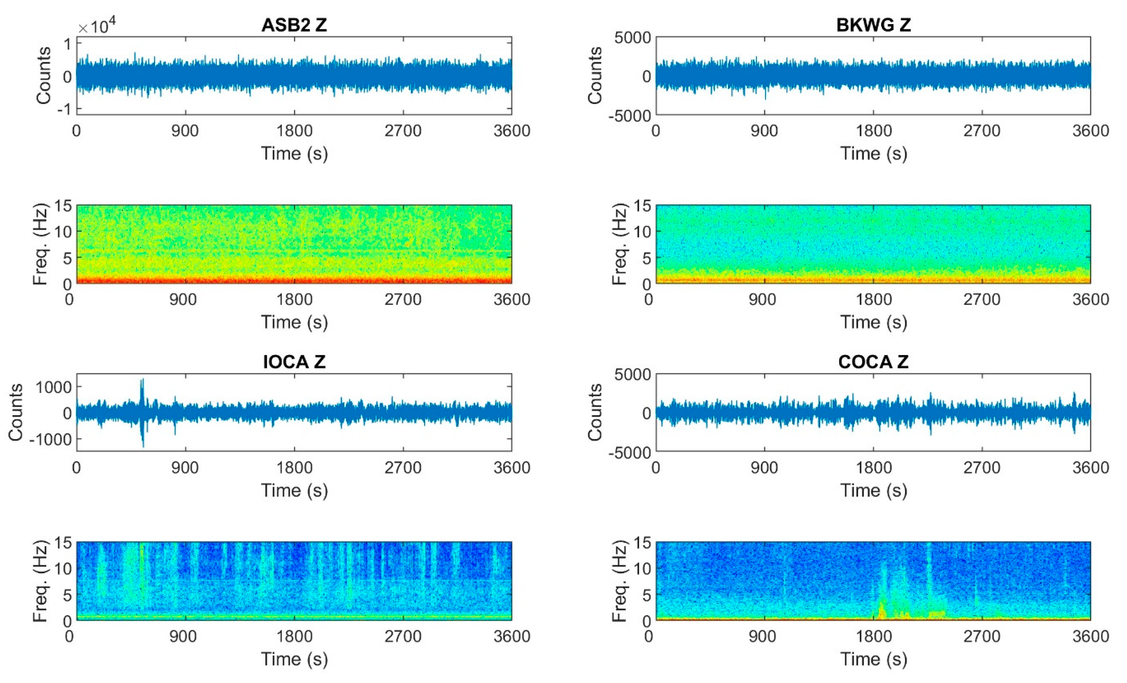Applsci 12 06835 g005