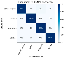 Applsci 12 06835 i002