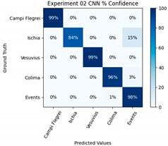 Applsci 12 06835 i004