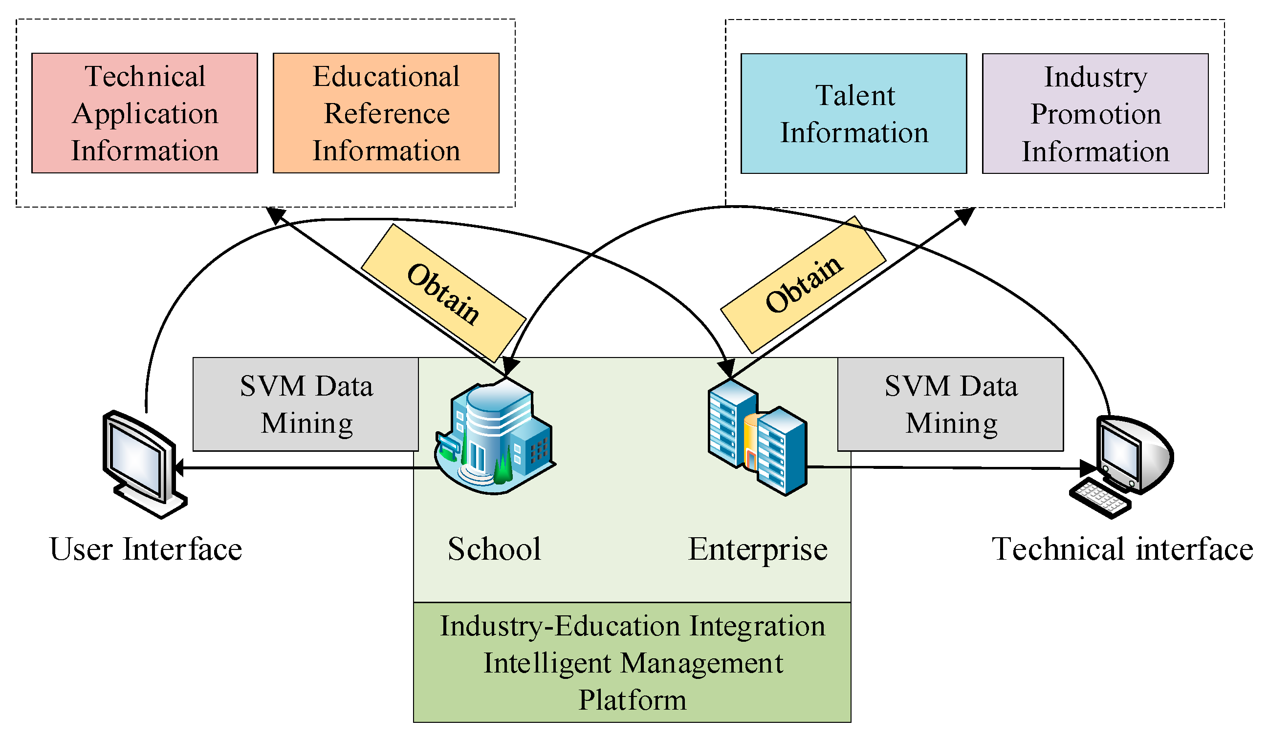 Applsci 12 06836 g003 550