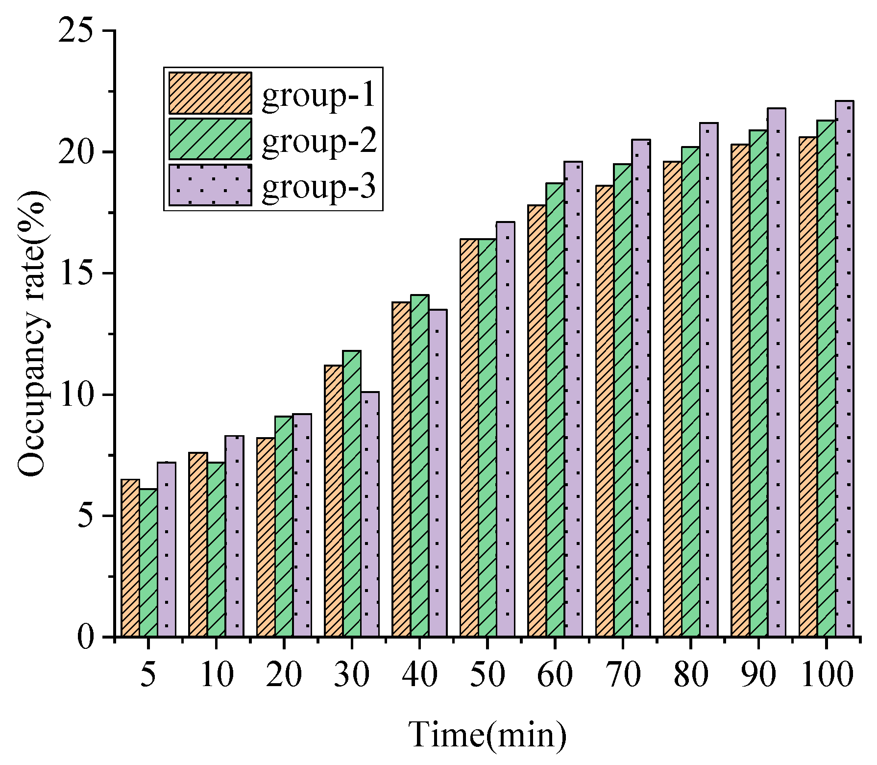 Applsci 12 06836 g006 550