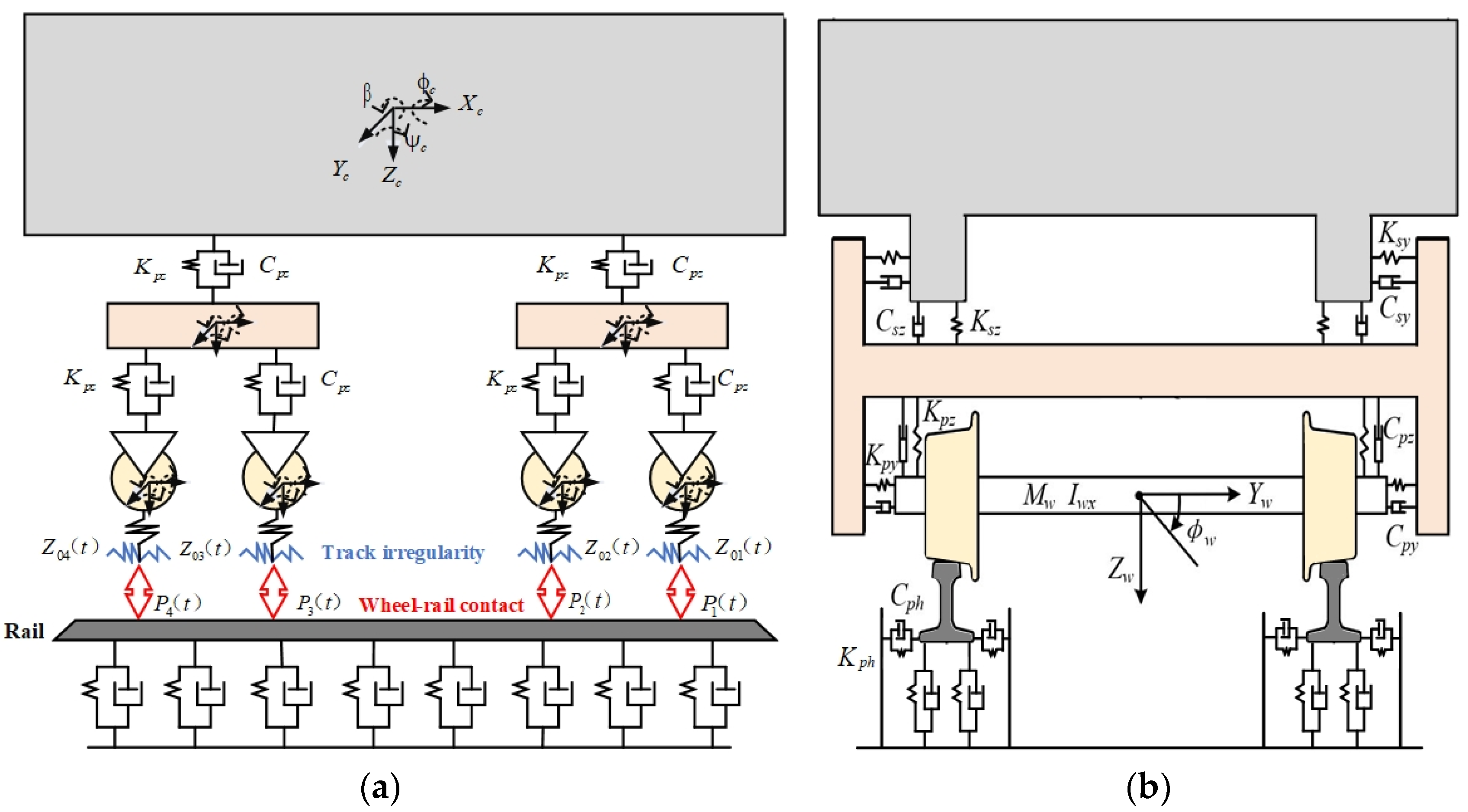 Applsci 12 06837 g001 Applsci 12 06837 g001