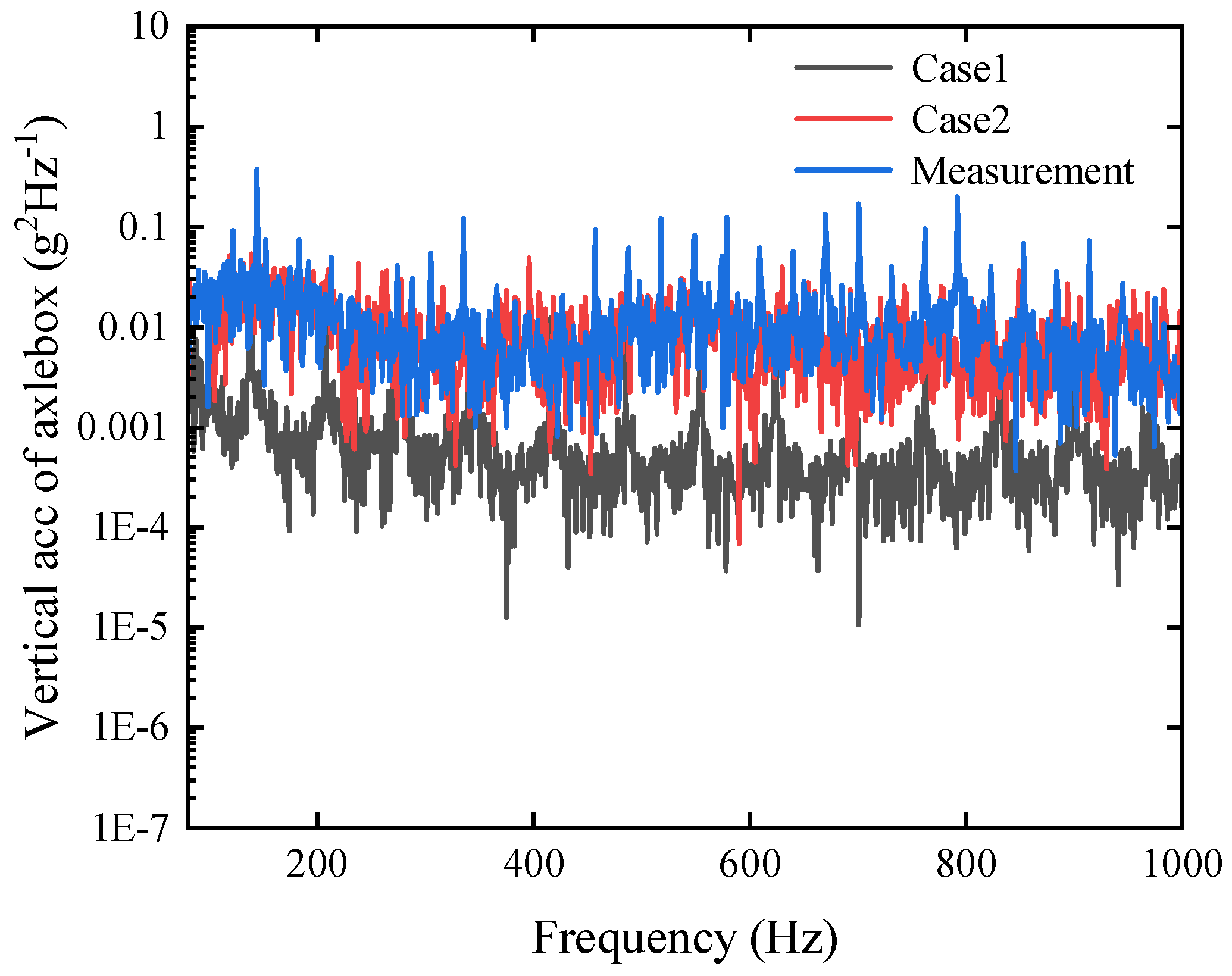 Applsci 12 06837 g002 Applsci 12 06837 g002