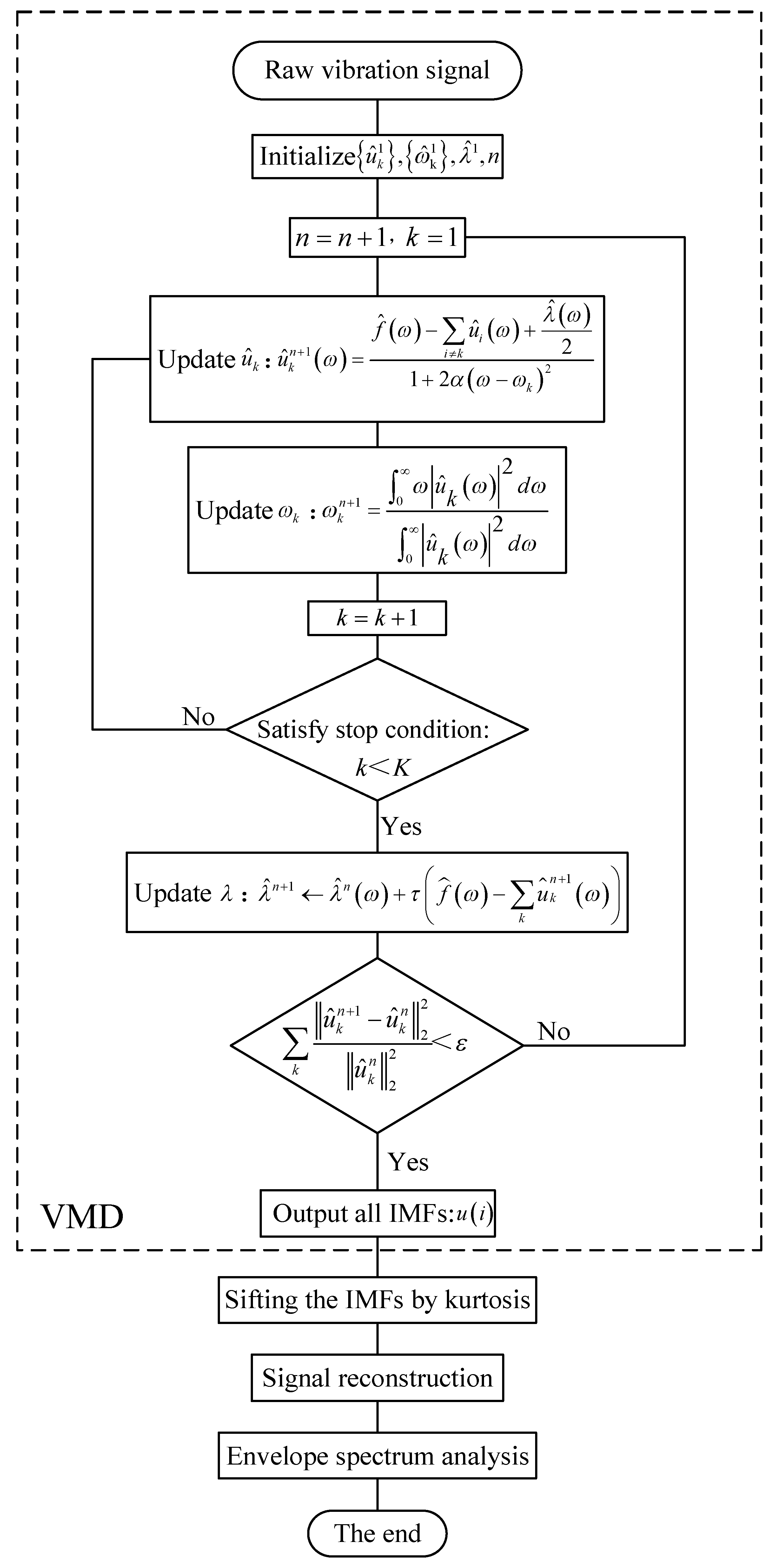 Applsci 12 06837 g005 Applsci 12 06837 g005