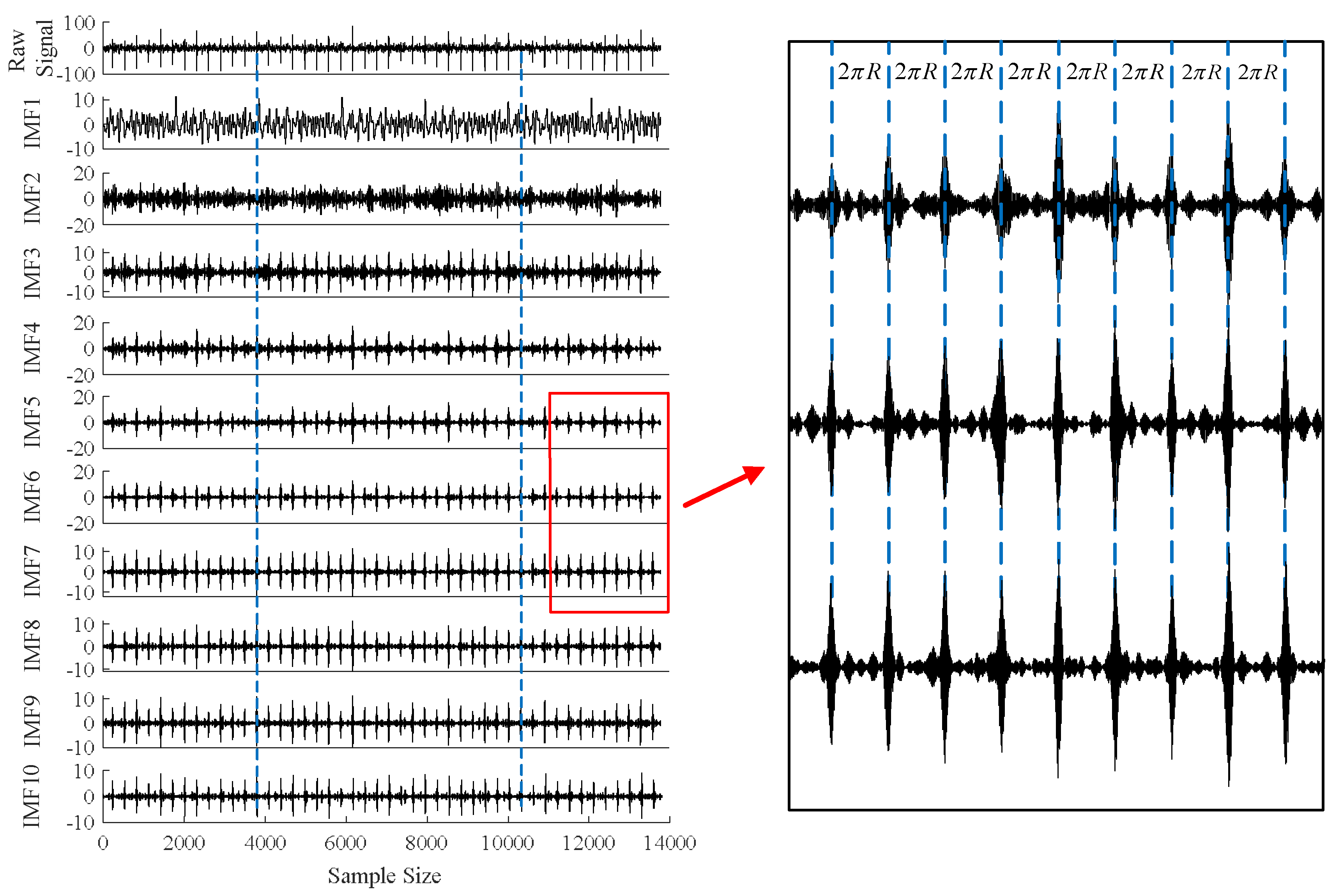 Applsci 12 06837 g006 Applsci 12 06837 g006