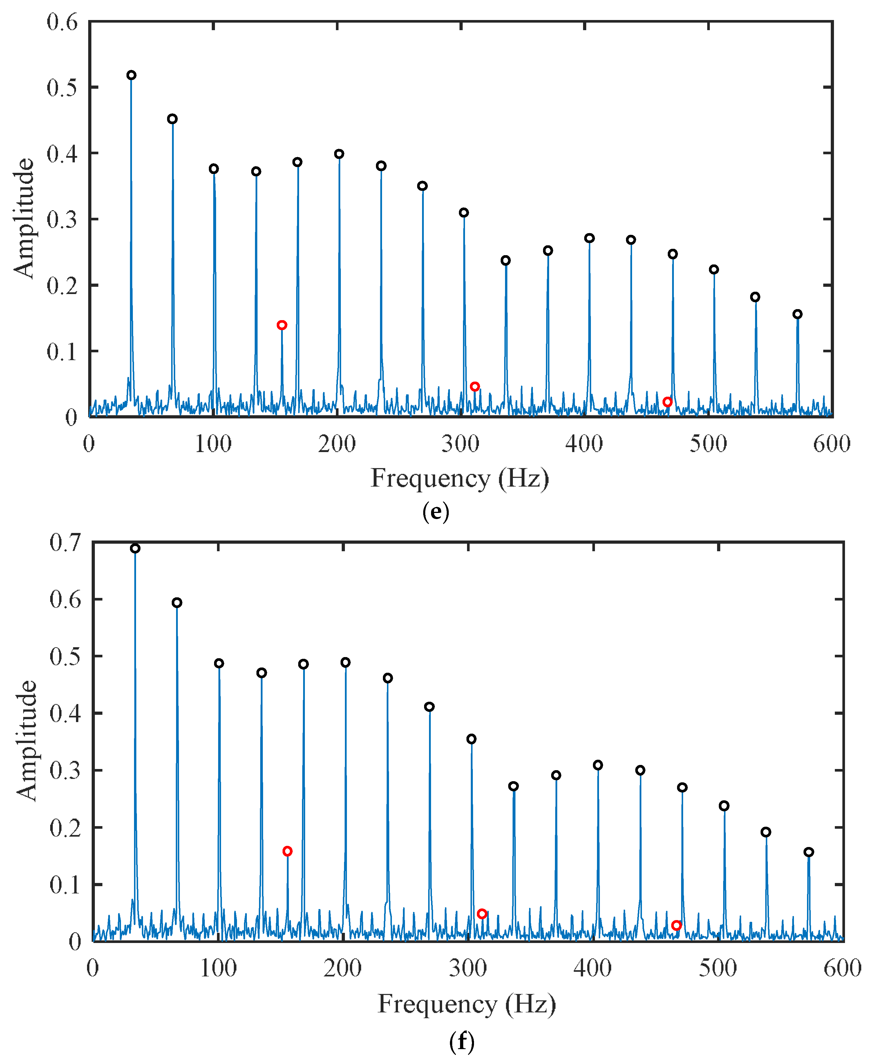 Applsci 12 06837 g007c Applsci 12 06837 g007c