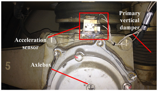 The Wheel Flat Identification Based on Variational Modal Decomposition ...