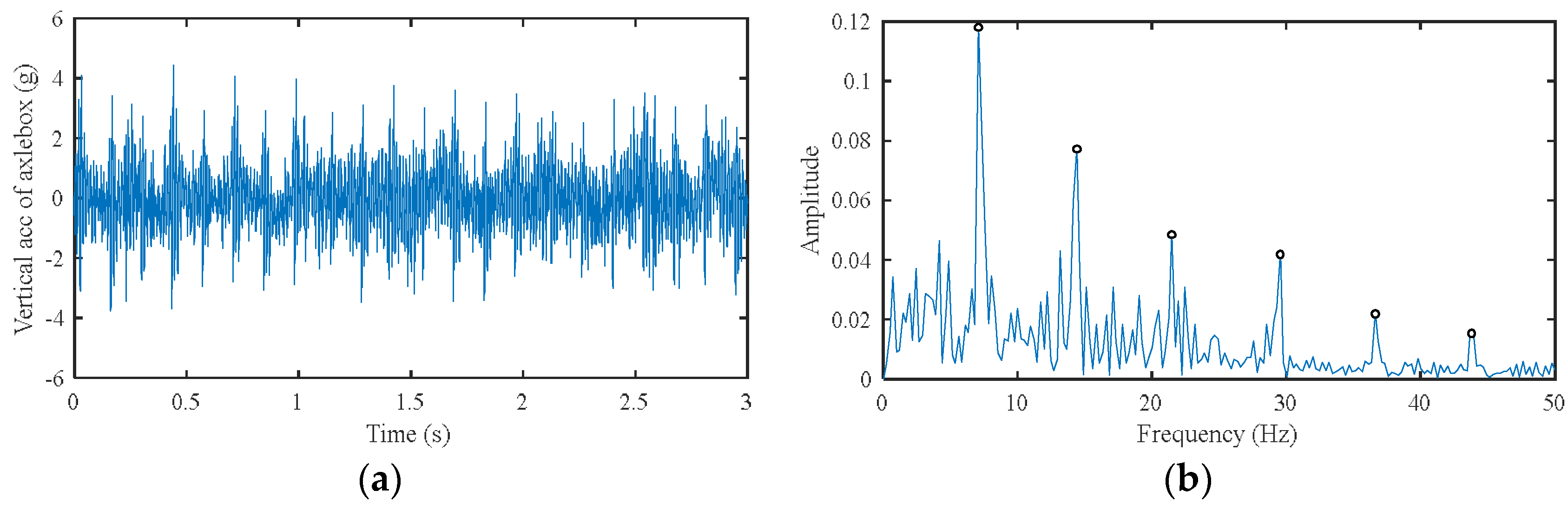 Applsci 12 06837 g013 Applsci 12 06837 g013