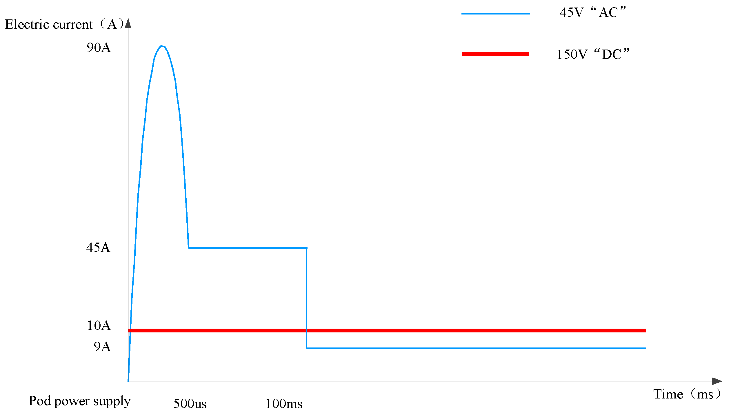 Applsci 12 06838 g006 550