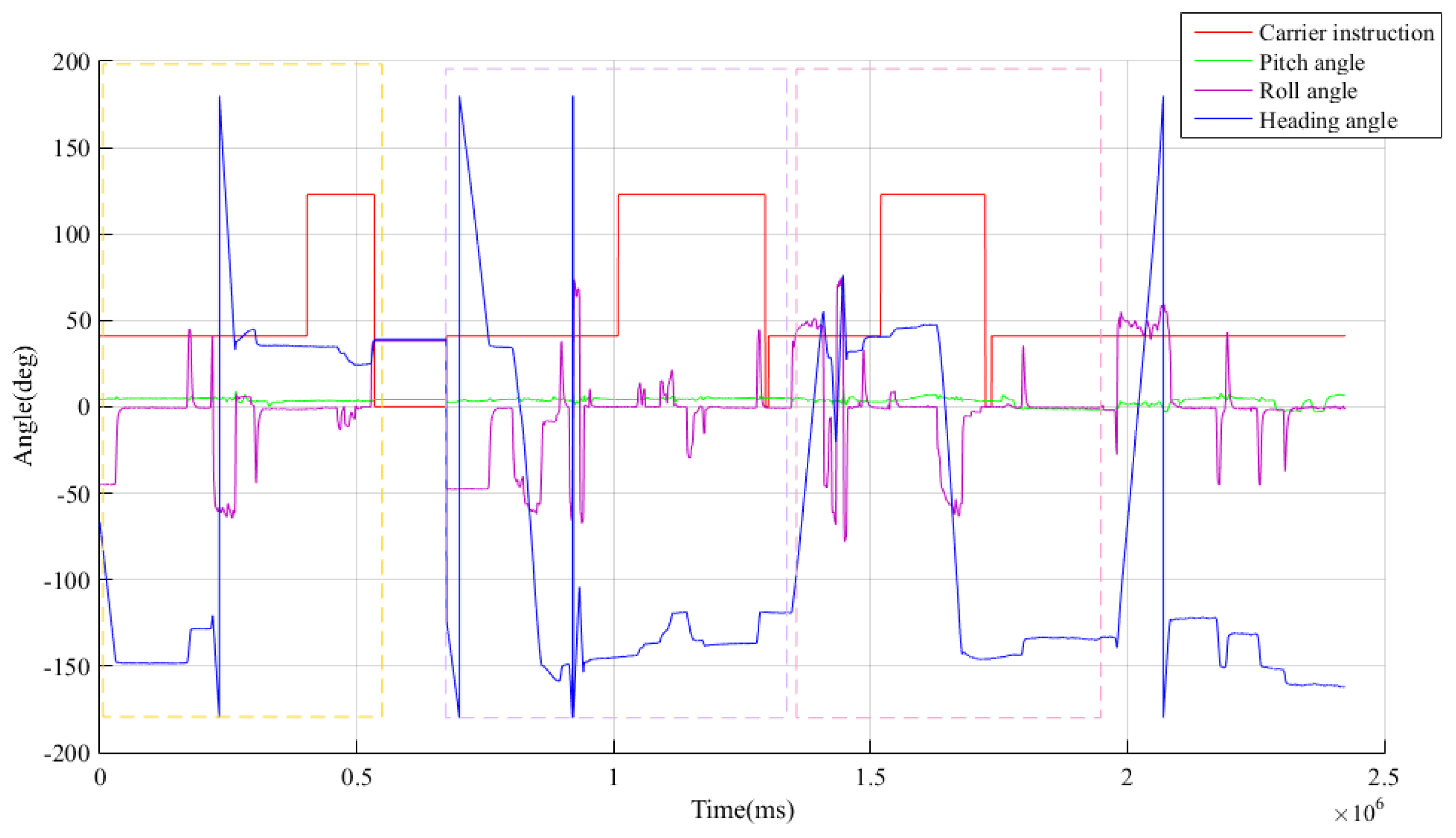 Applsci 12 06838 g010 550