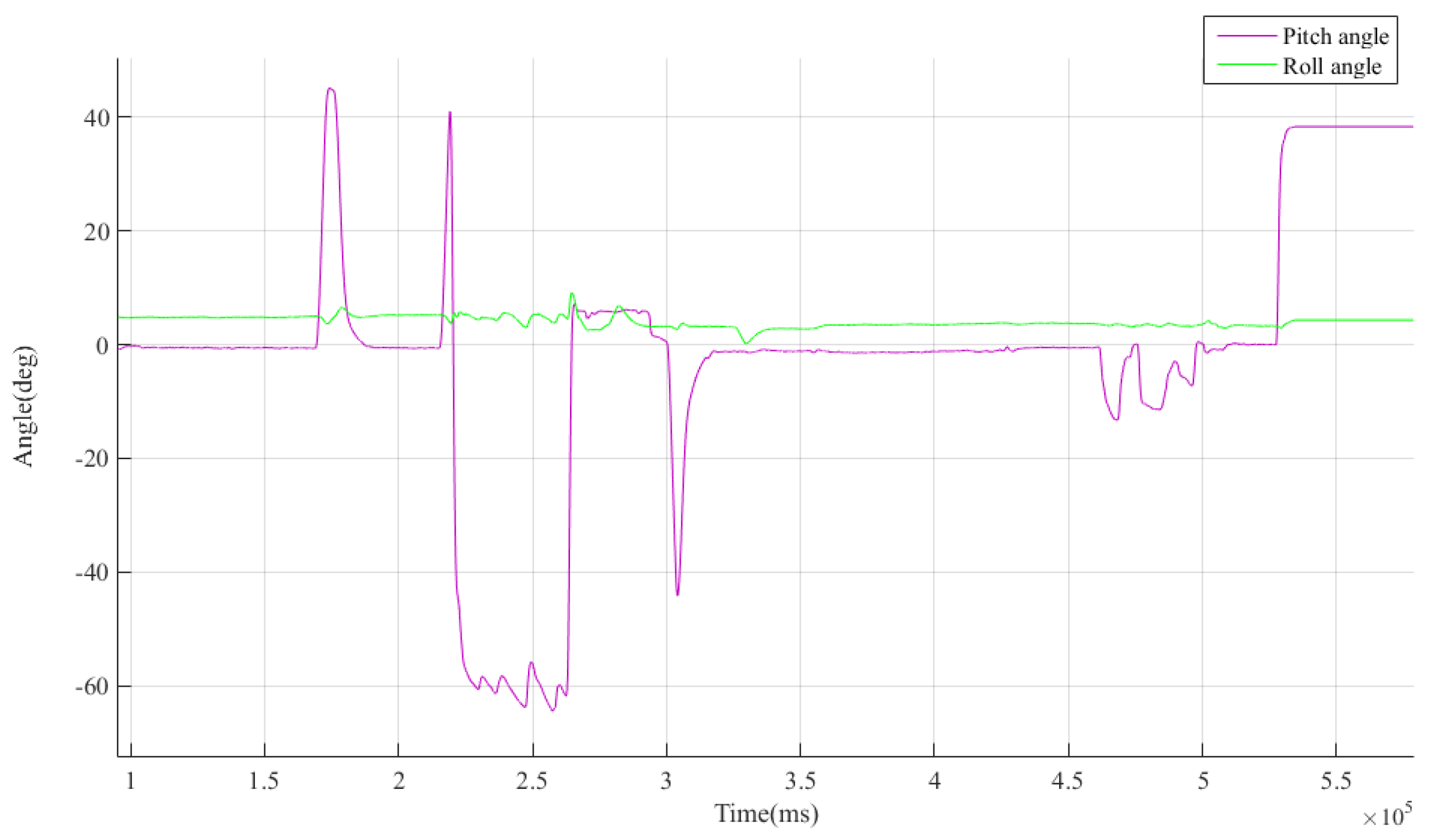 Applsci 12 06838 g011 550