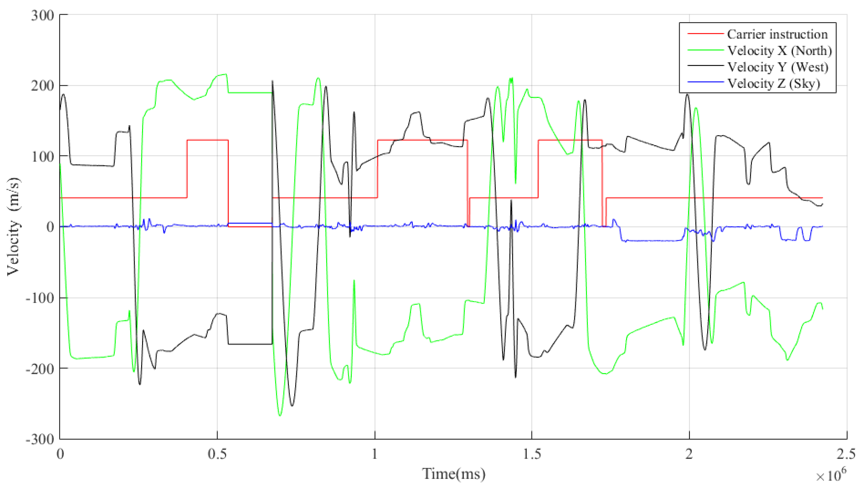 Applsci 12 06838 g012 550