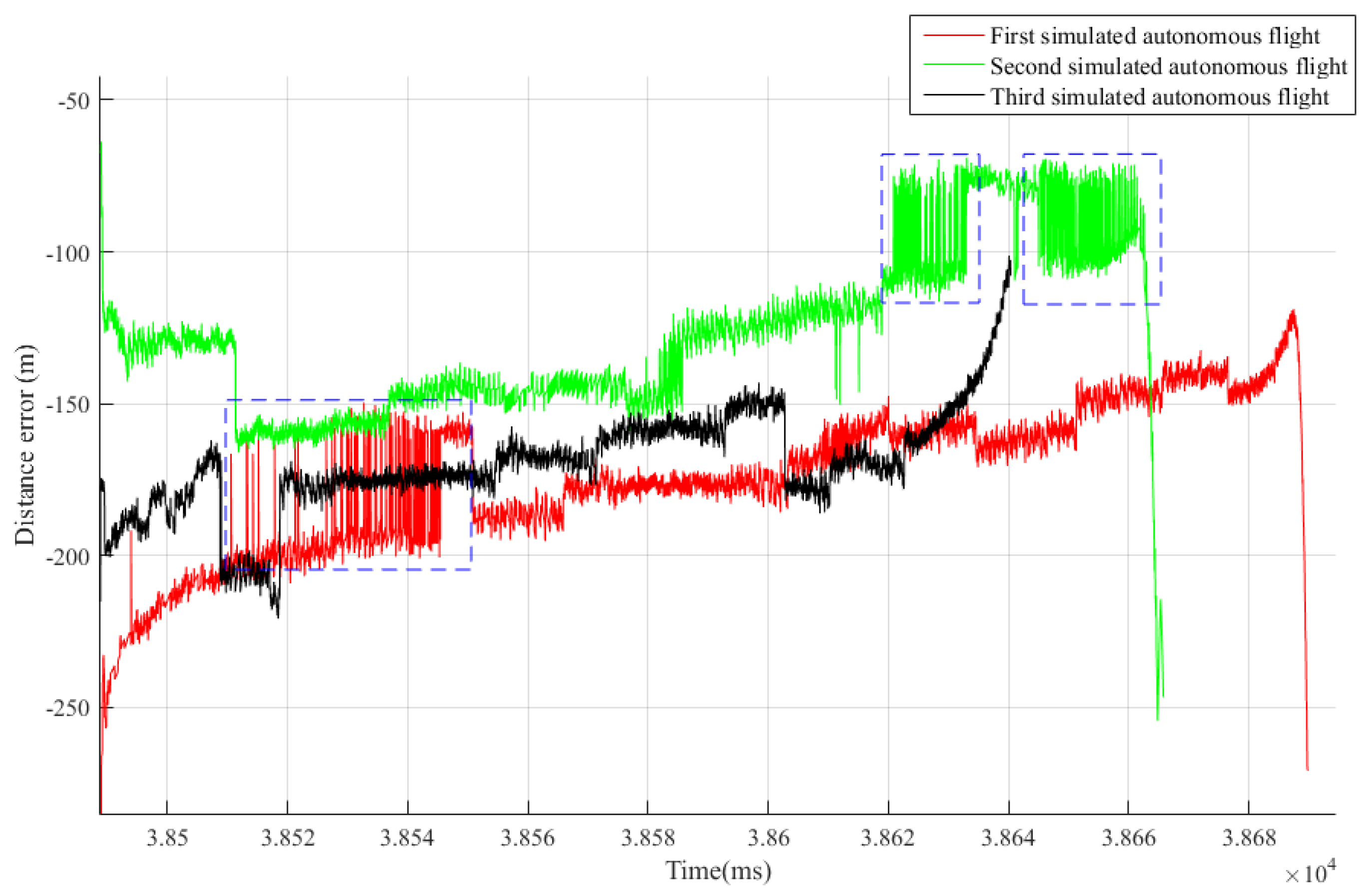 Applsci 12 06838 g015 550