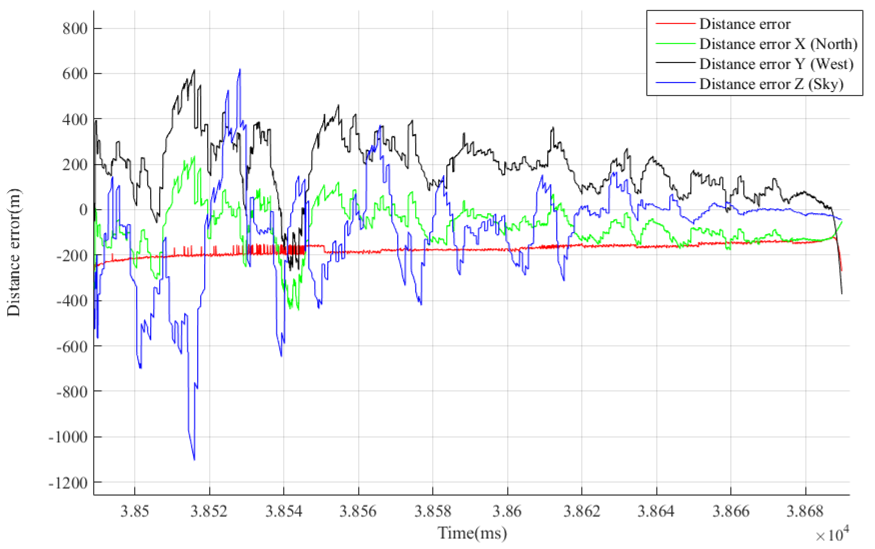 Applsci 12 06838 g016 550