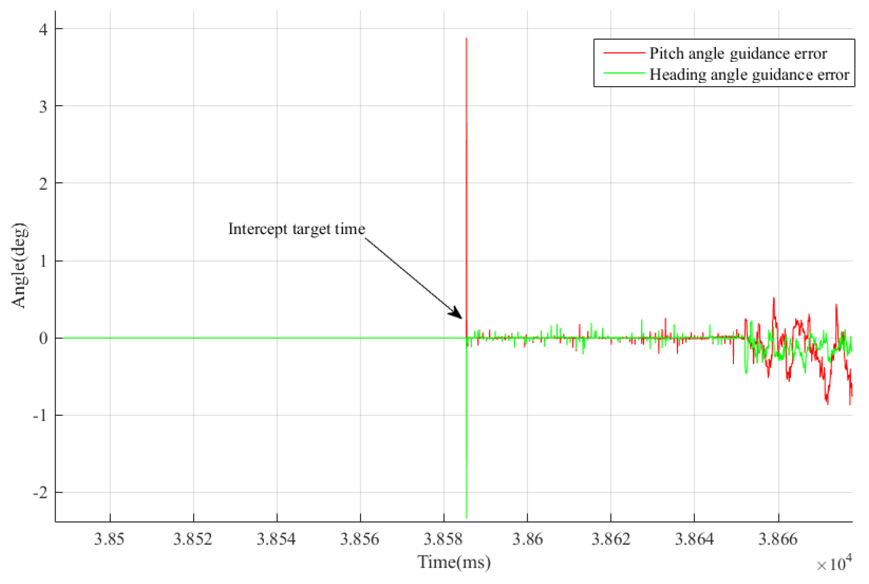 Applsci 12 06838 g019 550