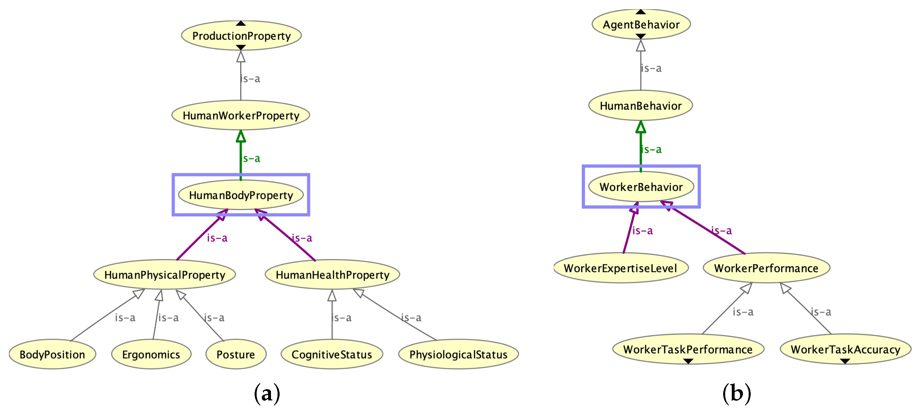 Applsci 12 06839 g004