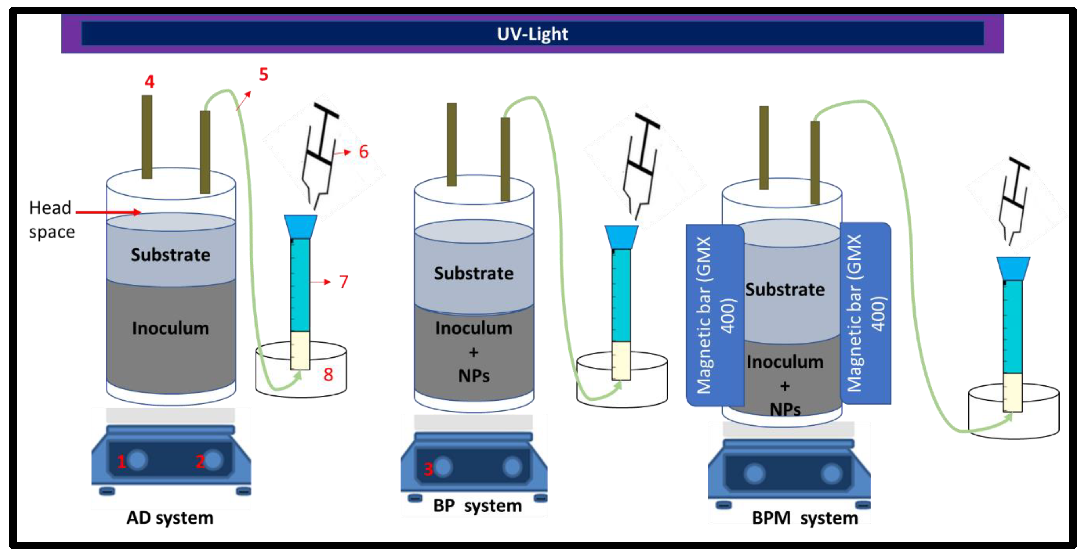 Applsci 12 06840 g002