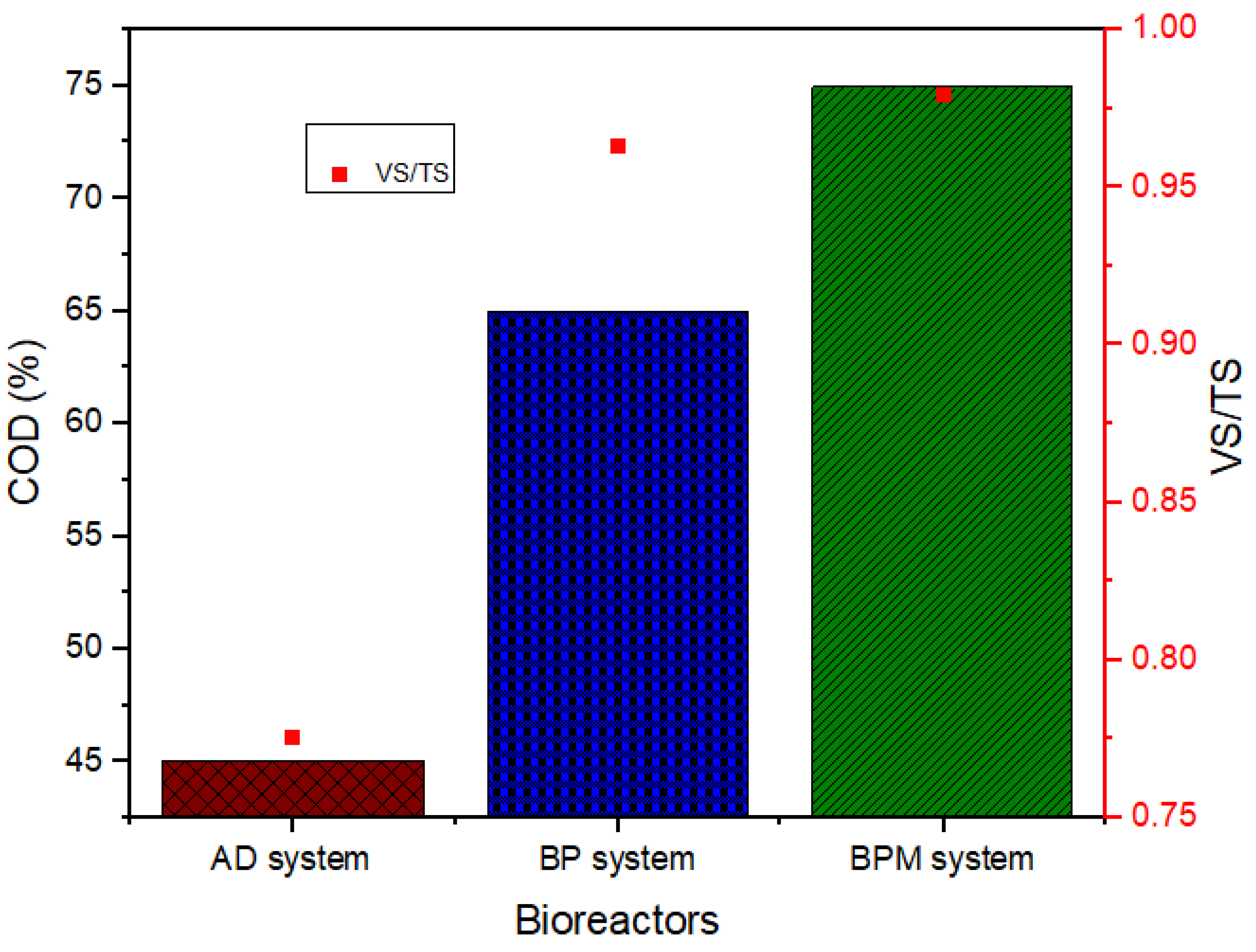 Applsci 12 06840 g003
