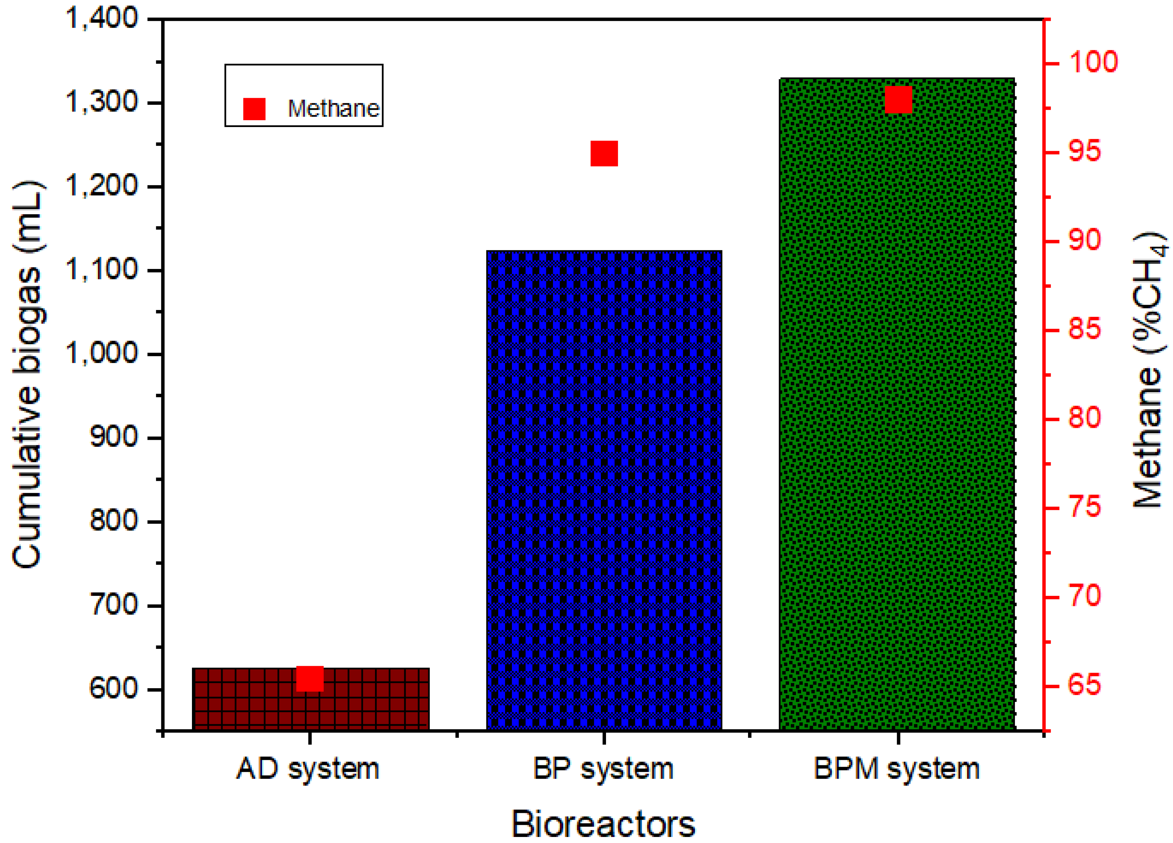 Applsci 12 06840 g005