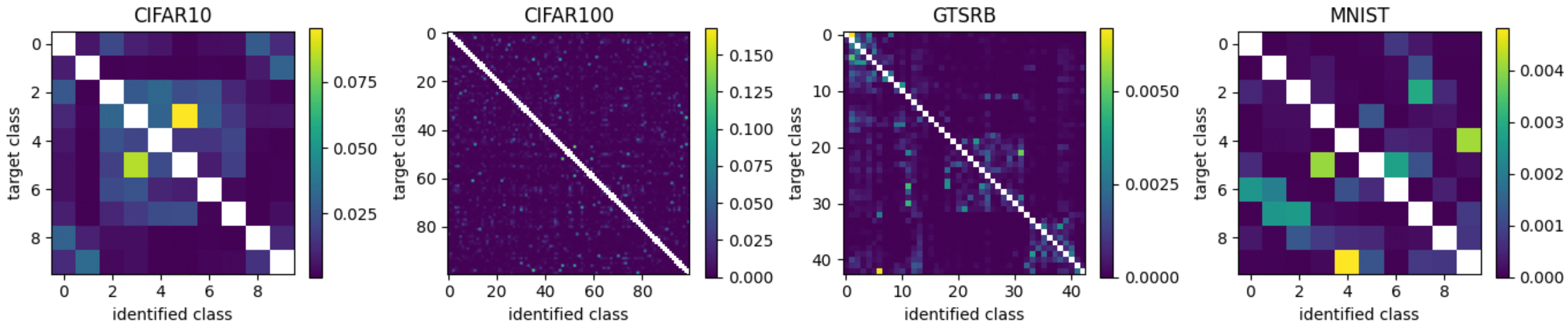 Applsci 12 06842 g002 550