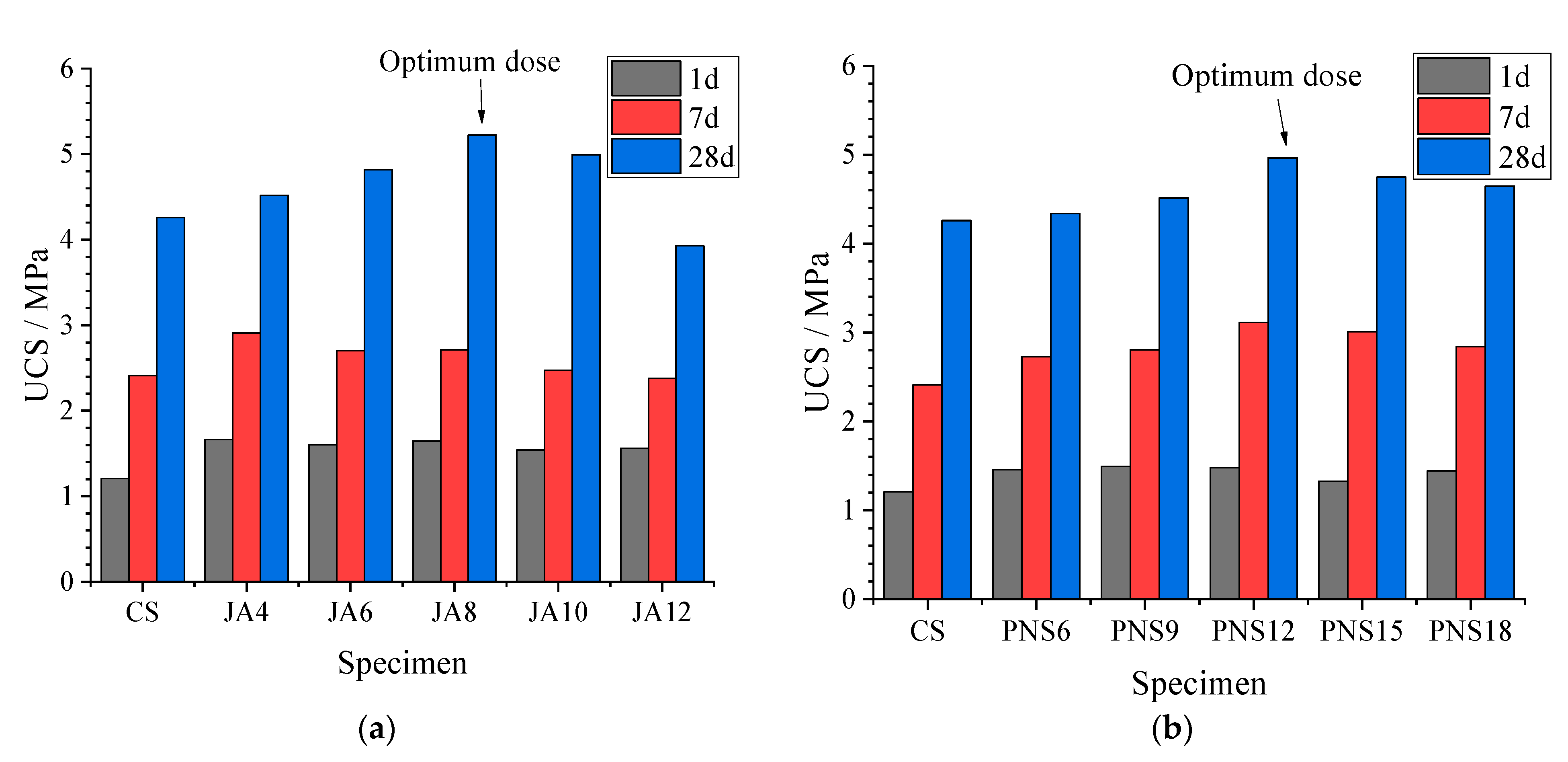 Applsci 12 06843 g002 550