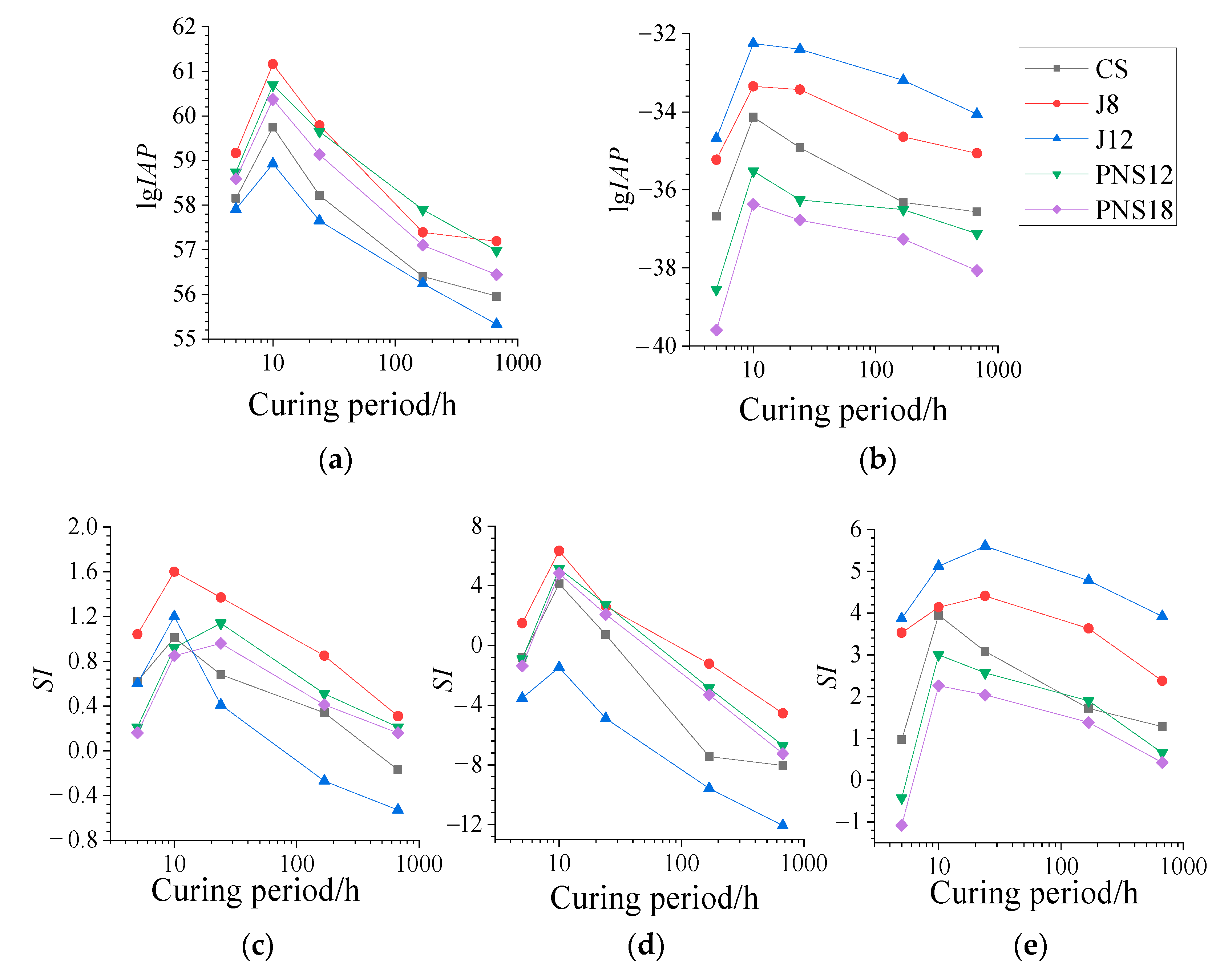 Applsci 12 06843 g003 550