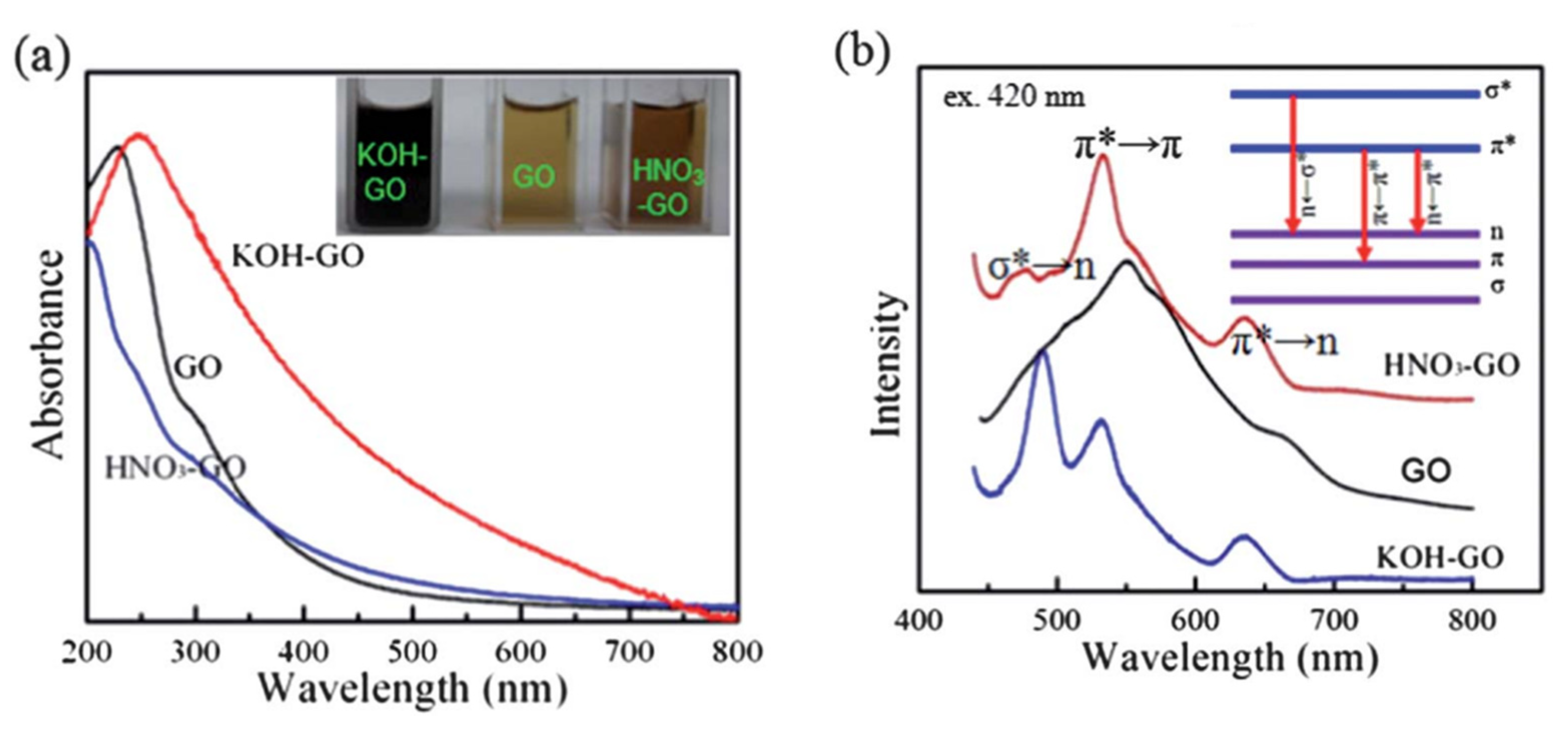 Applsci 12 06844 g001 550