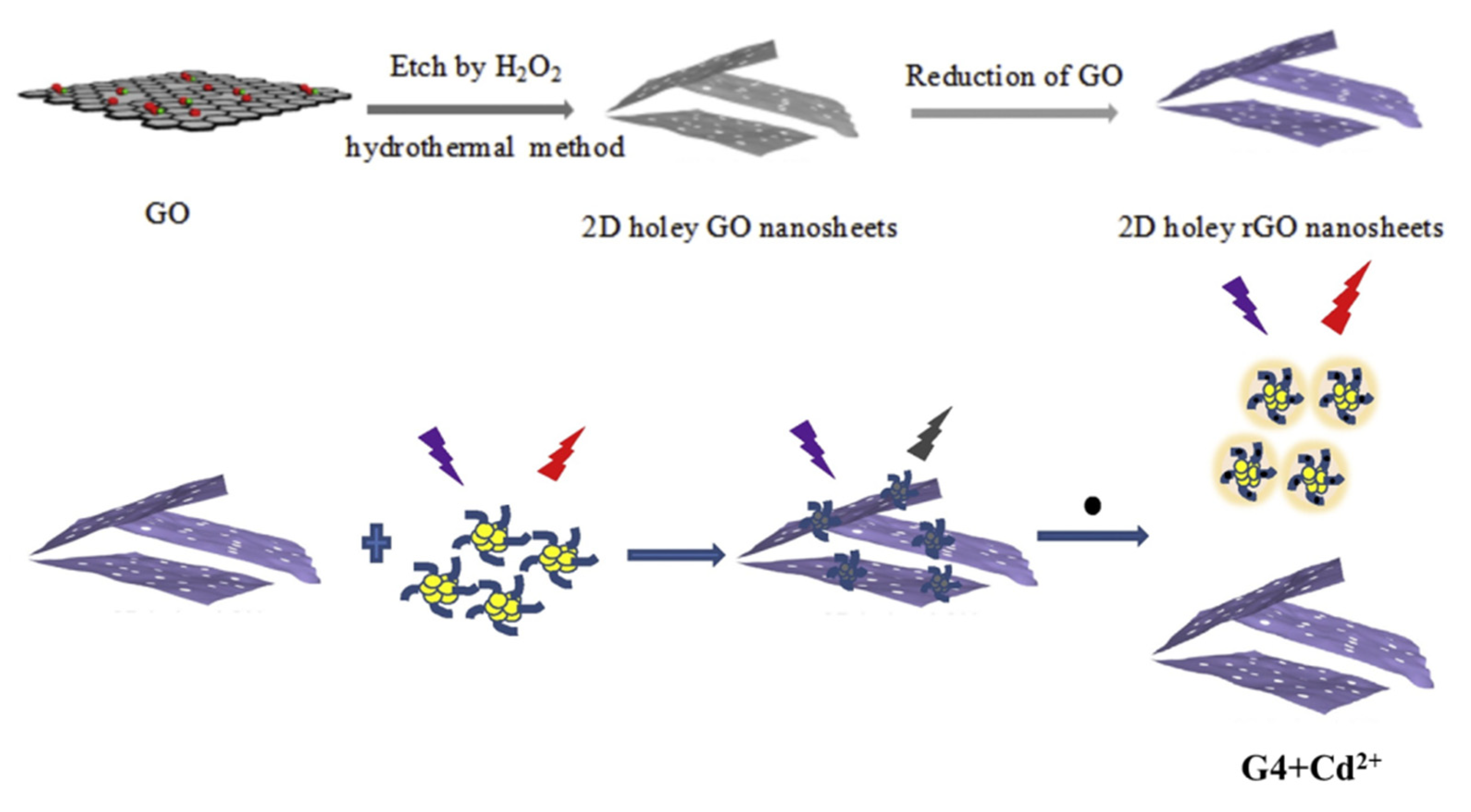 Applsci 12 06844 g006 550