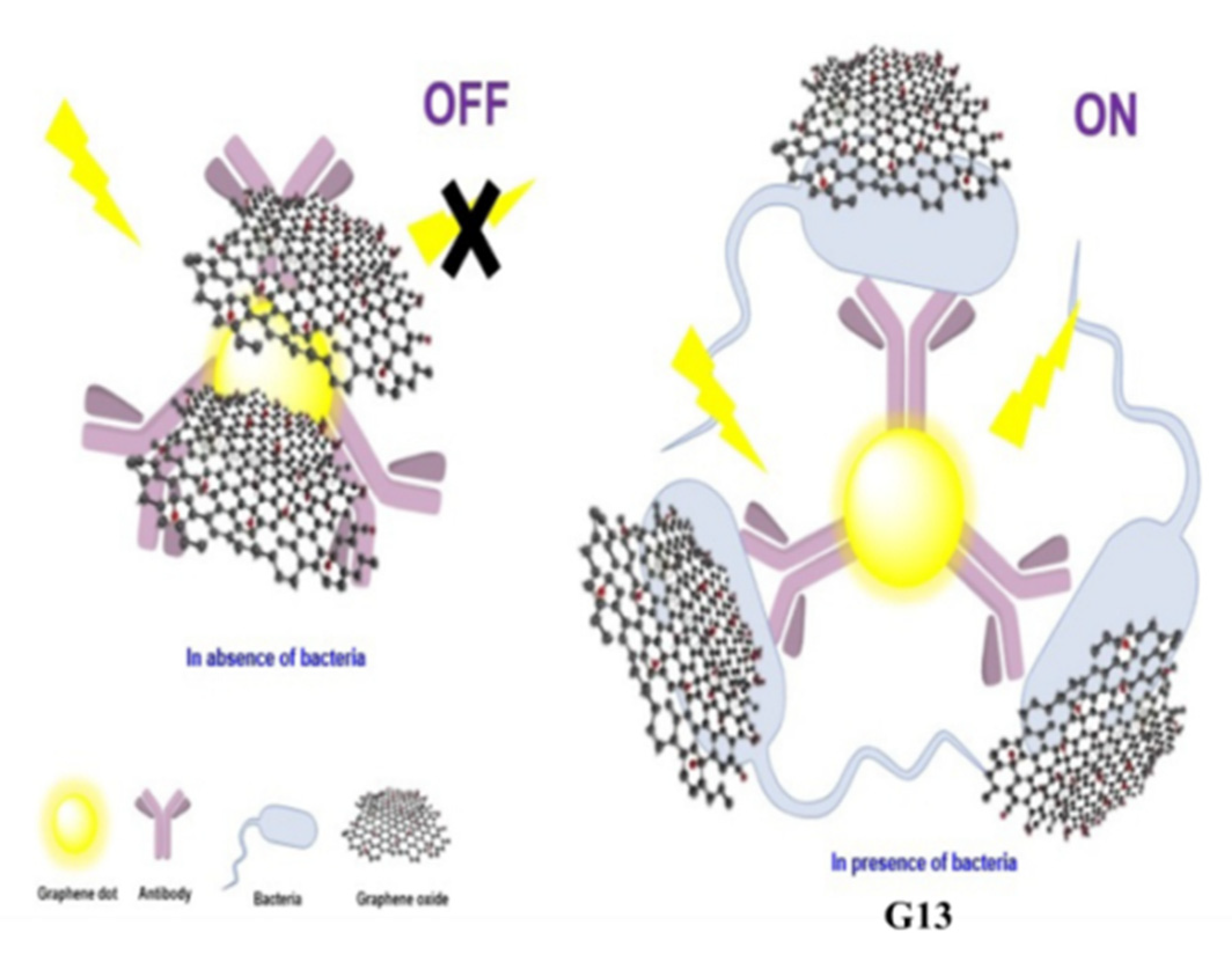 Applsci 12 06844 g015 550