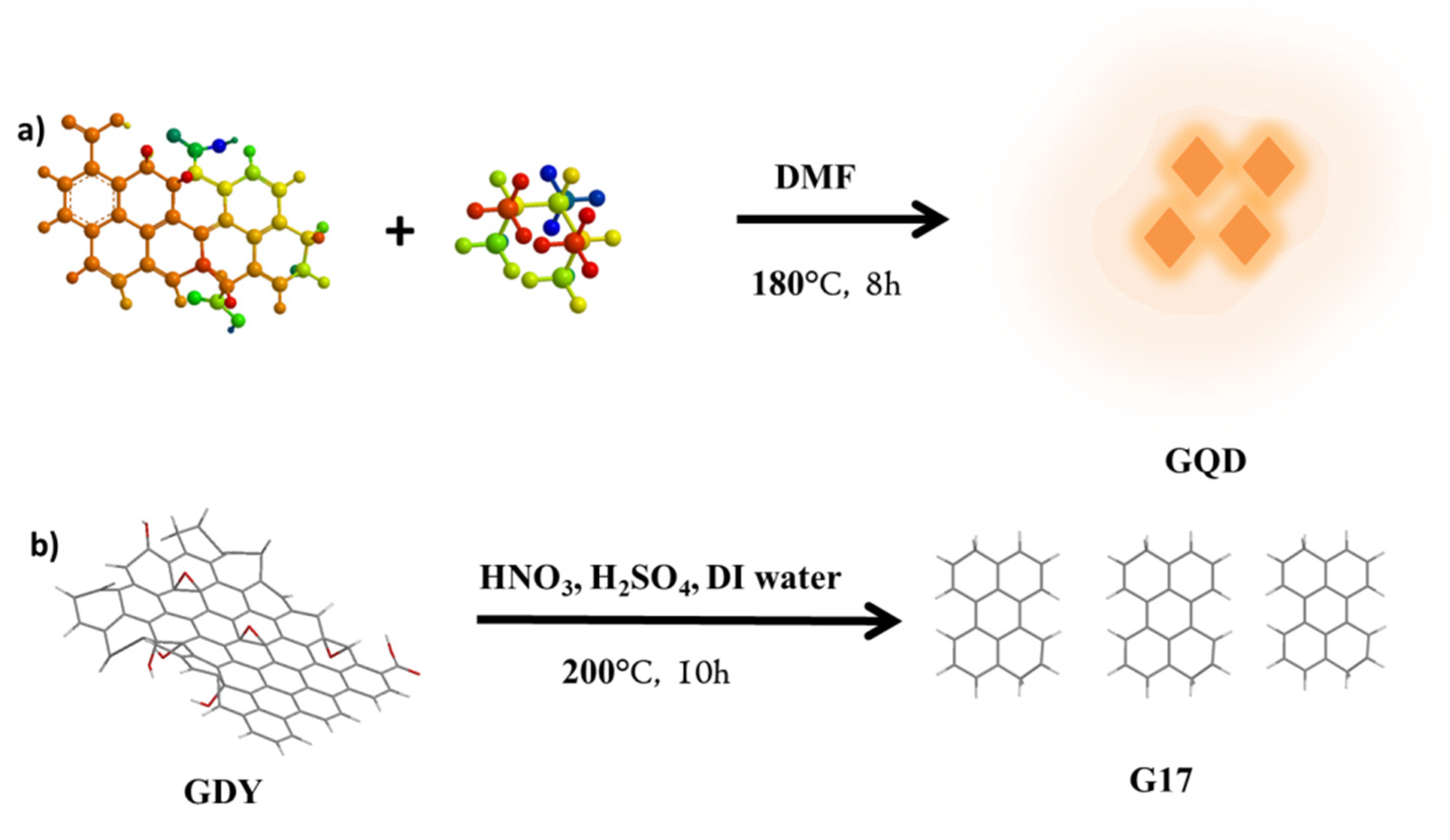 Applsci 12 06844 g019 550