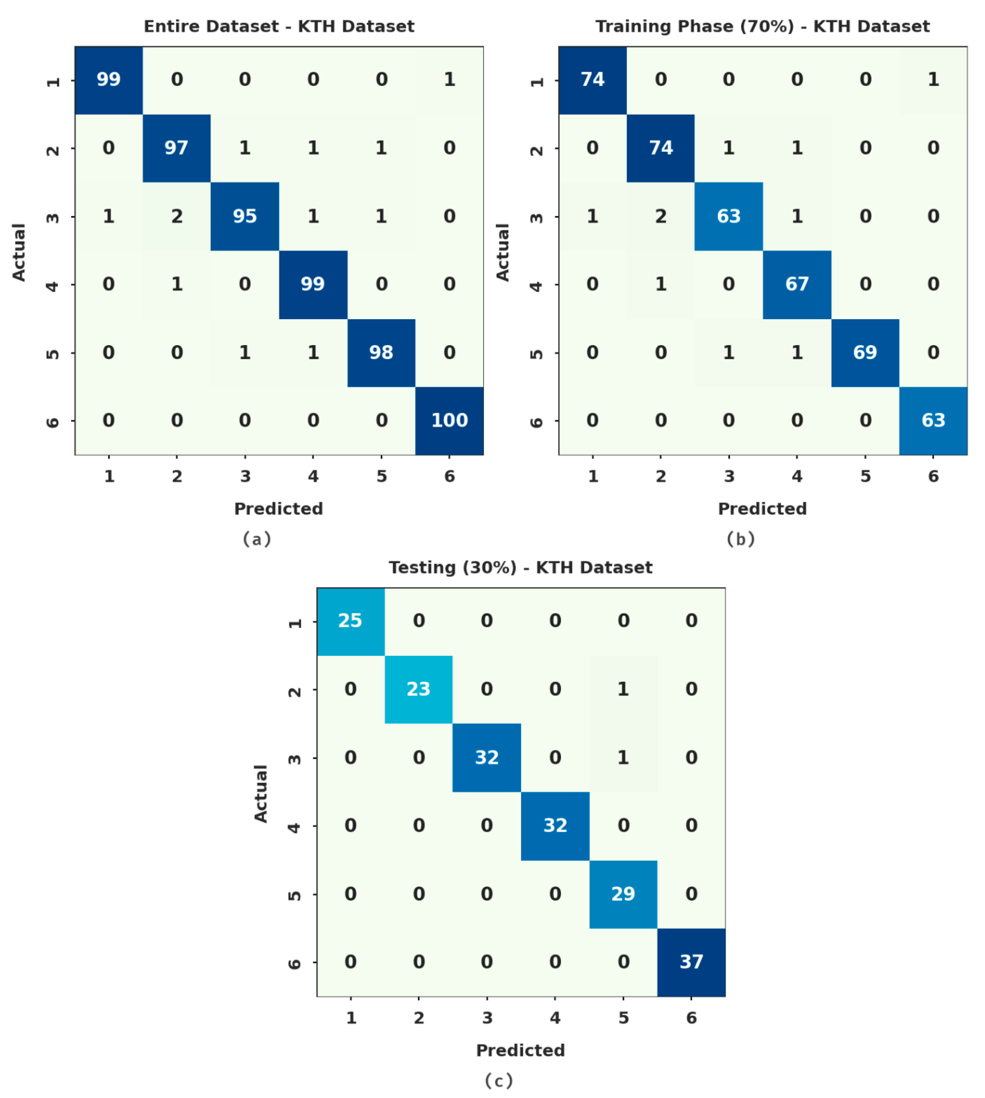 Applsci 12 06848 g003