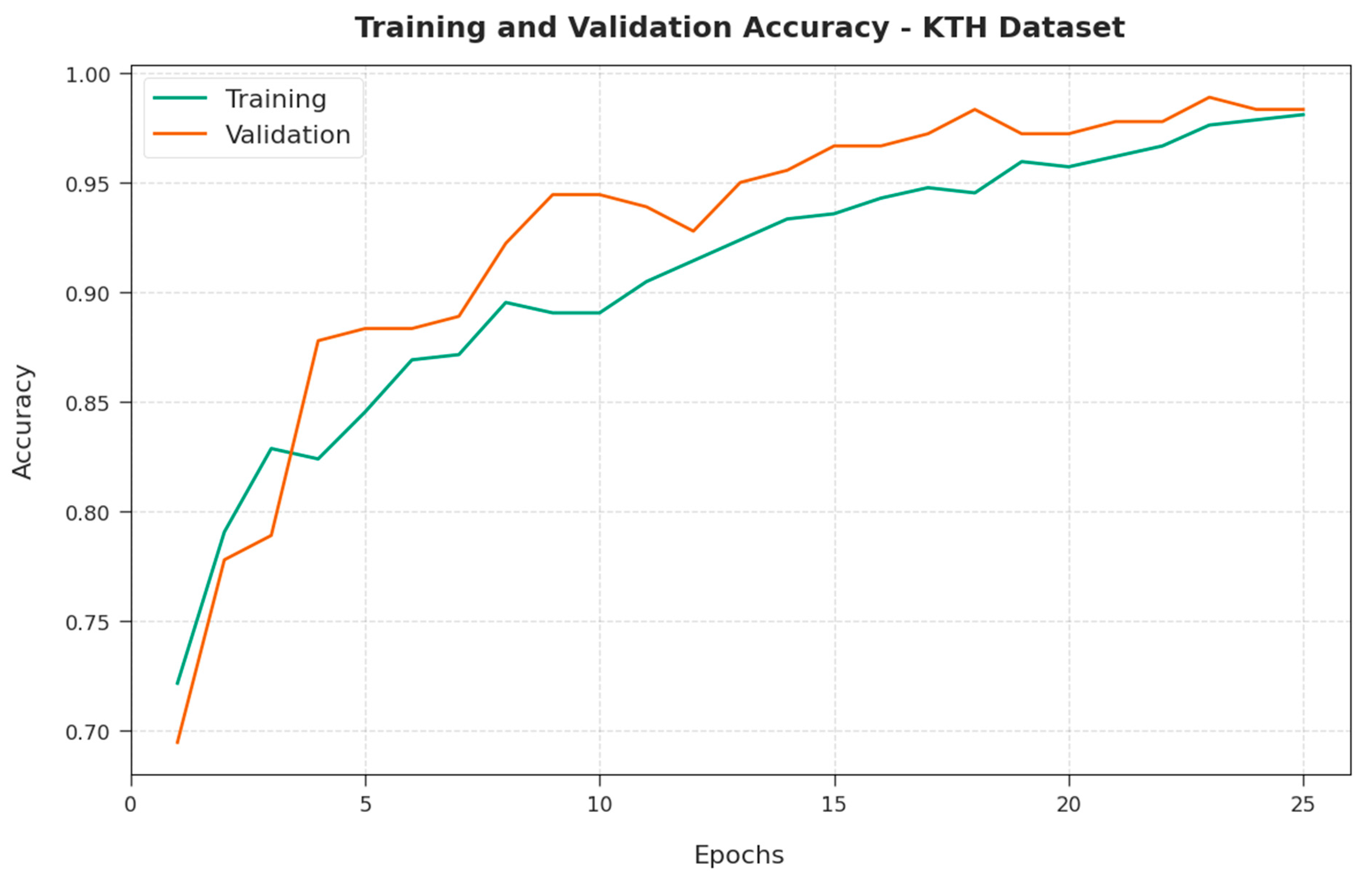 Applsci 12 06848 g004