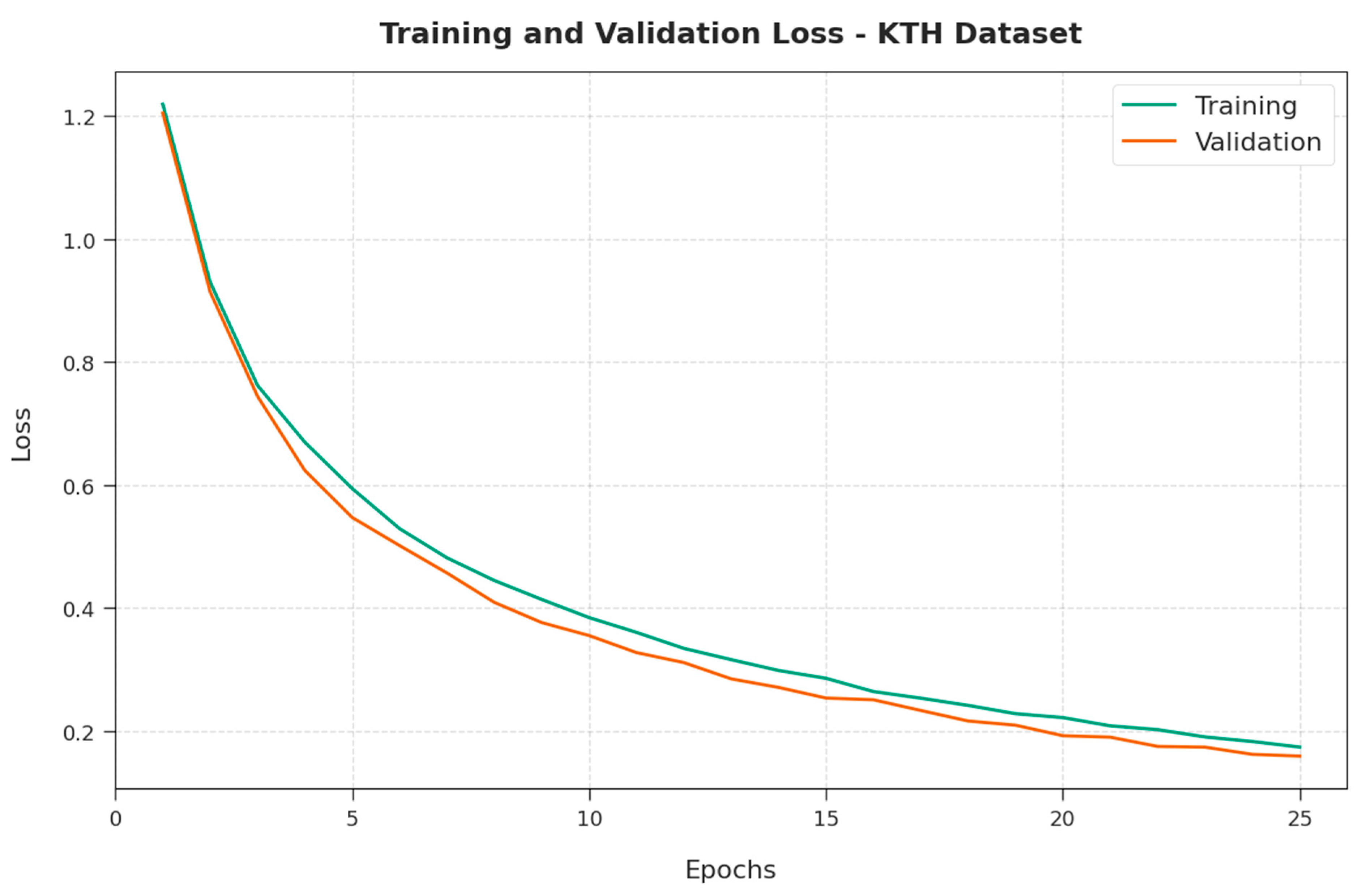 Applsci 12 06848 g005