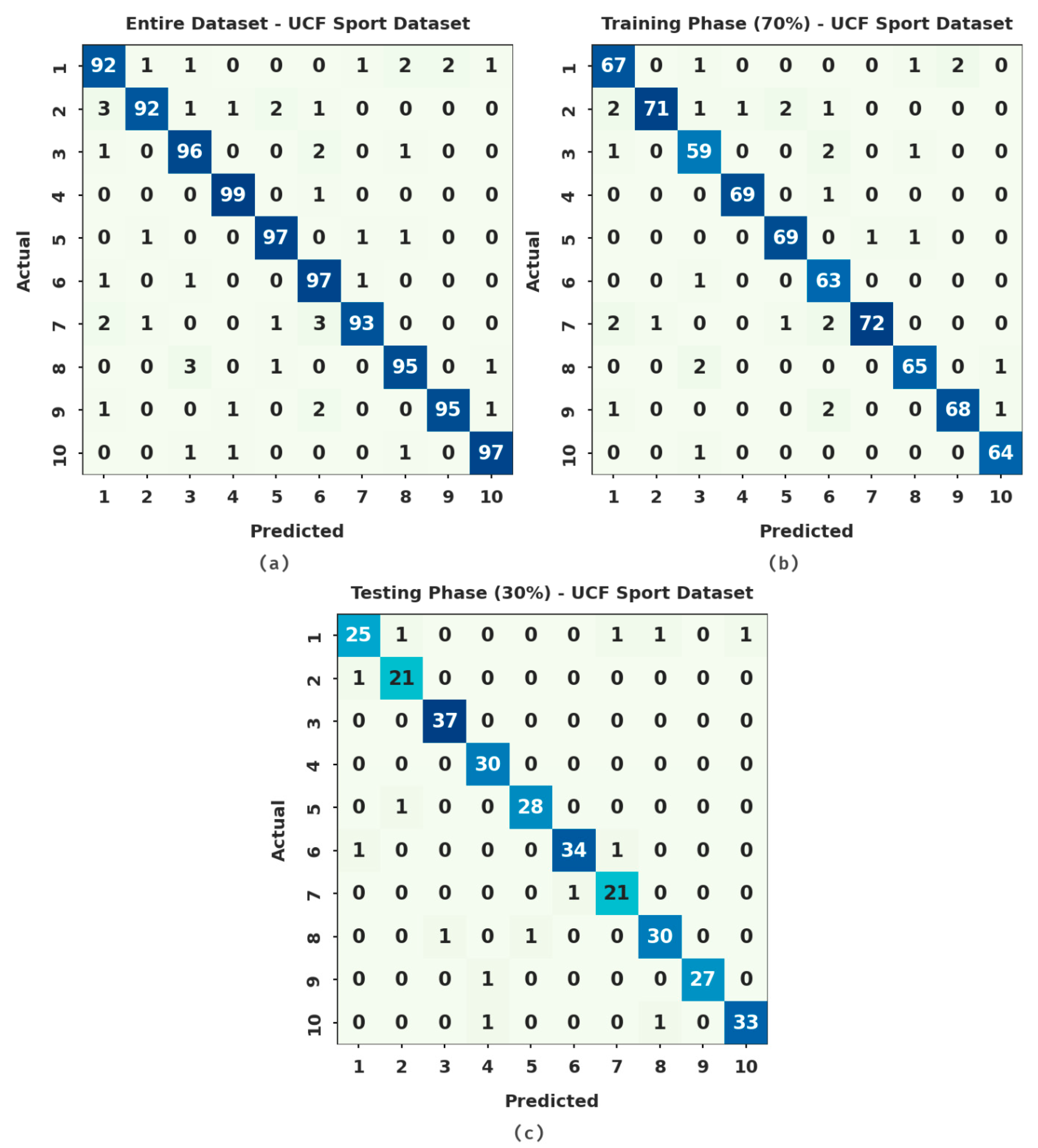 Applsci 12 06848 g006