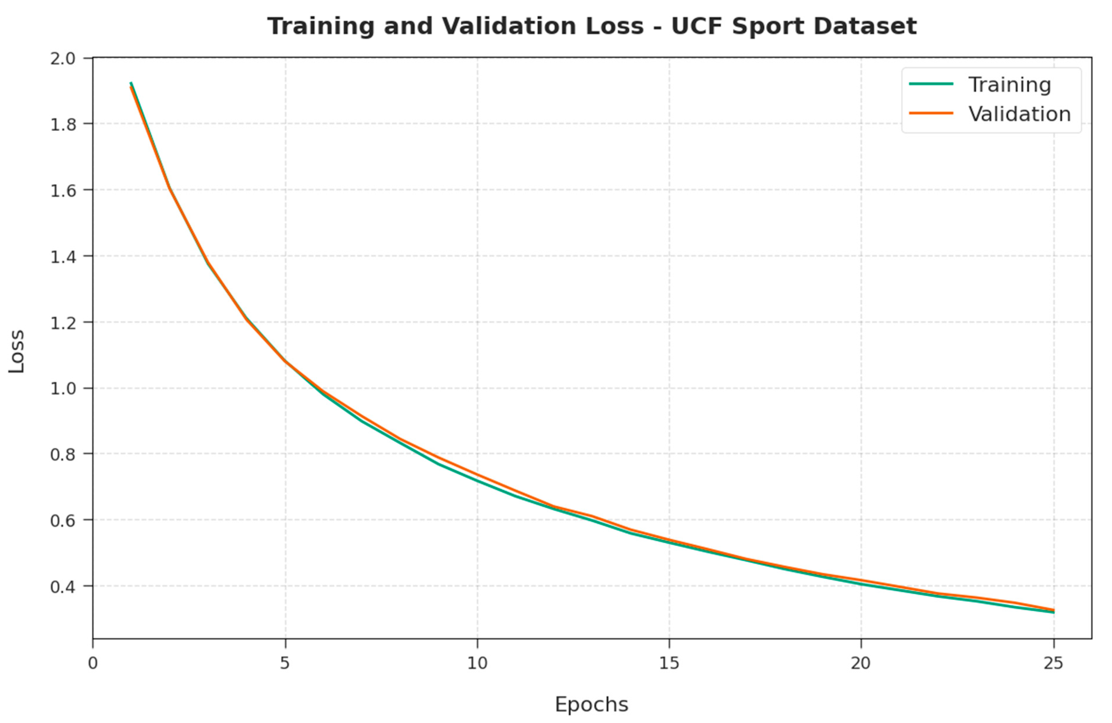 Applsci 12 06848 g008