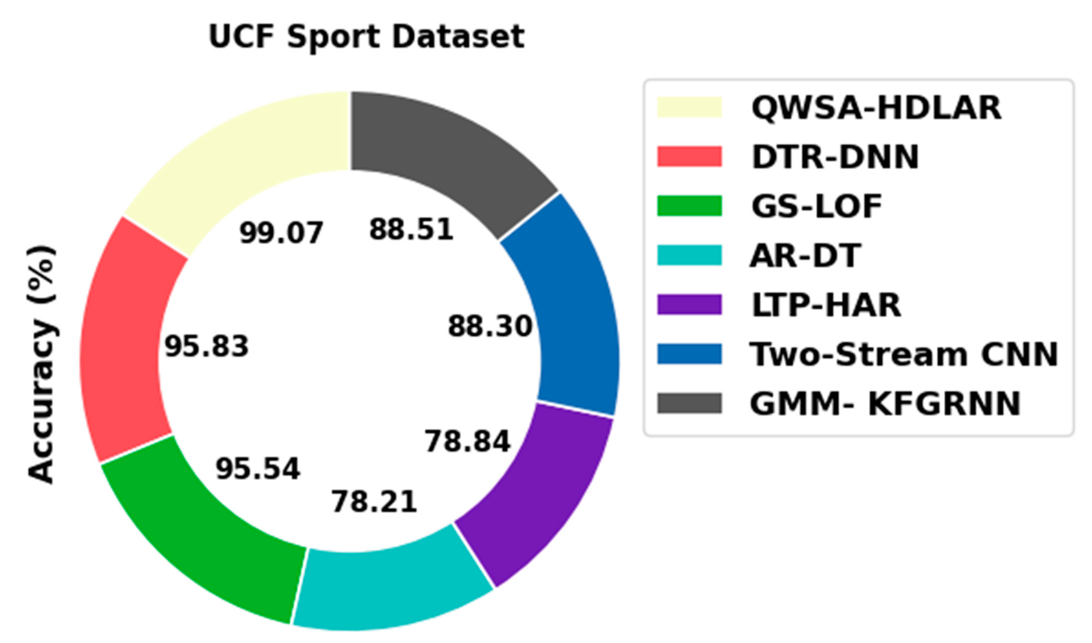 Applsci 12 06848 g009