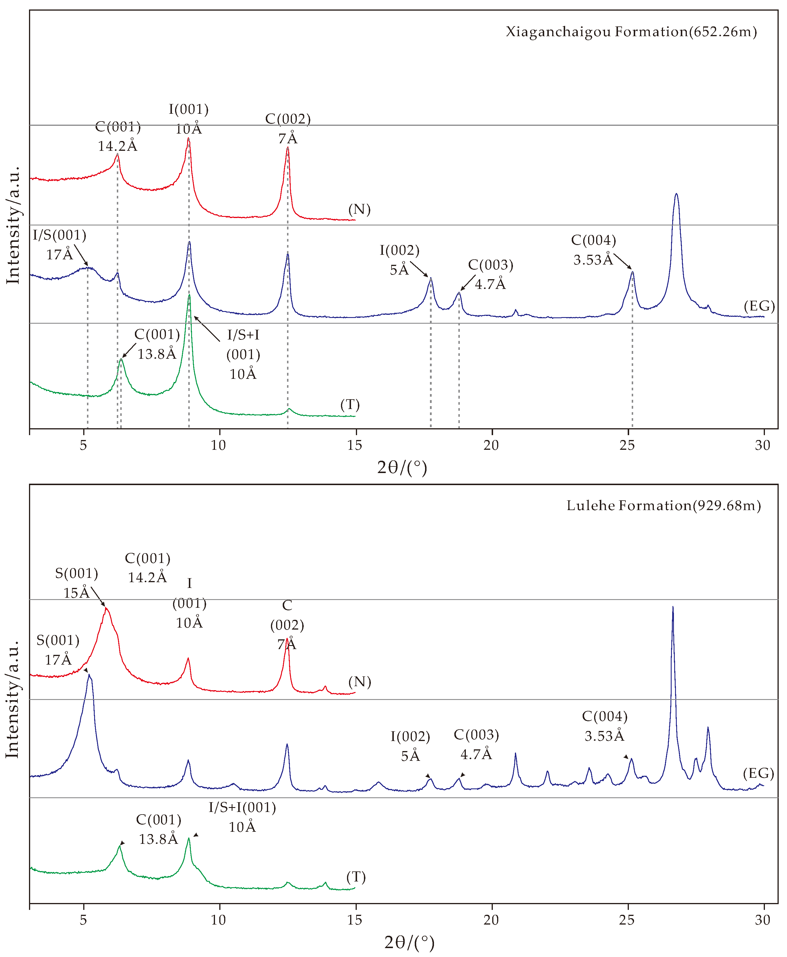 Applsci 12 06850 g003